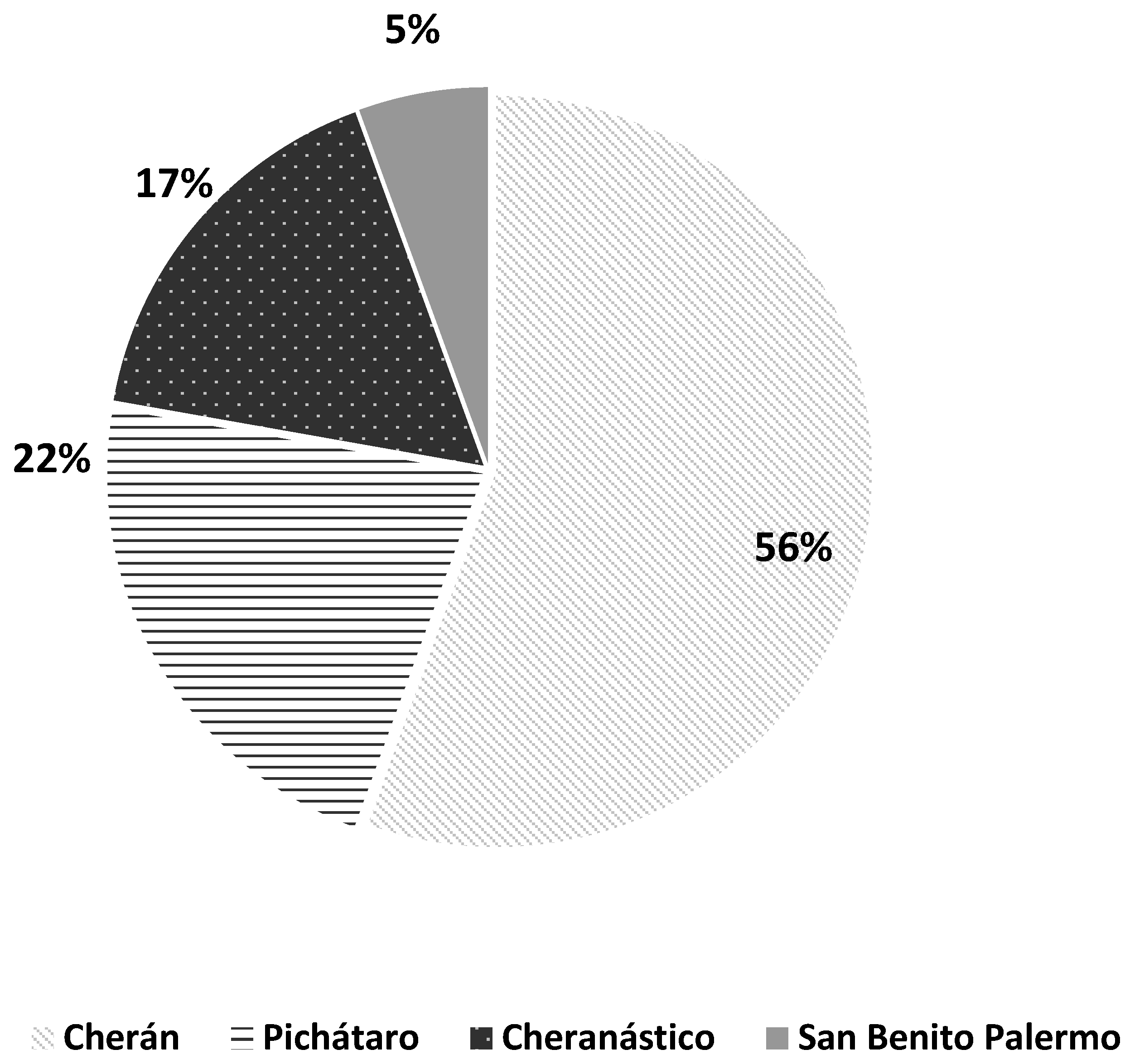 Sustainability 11 03779 g003 550