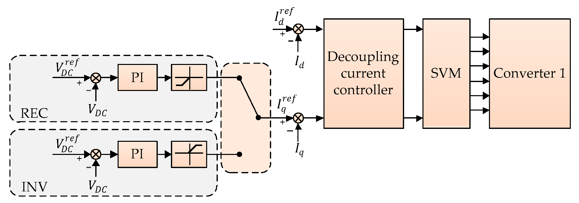 Sustainability 11 03781 g003 Sustainability 11 03781 g003