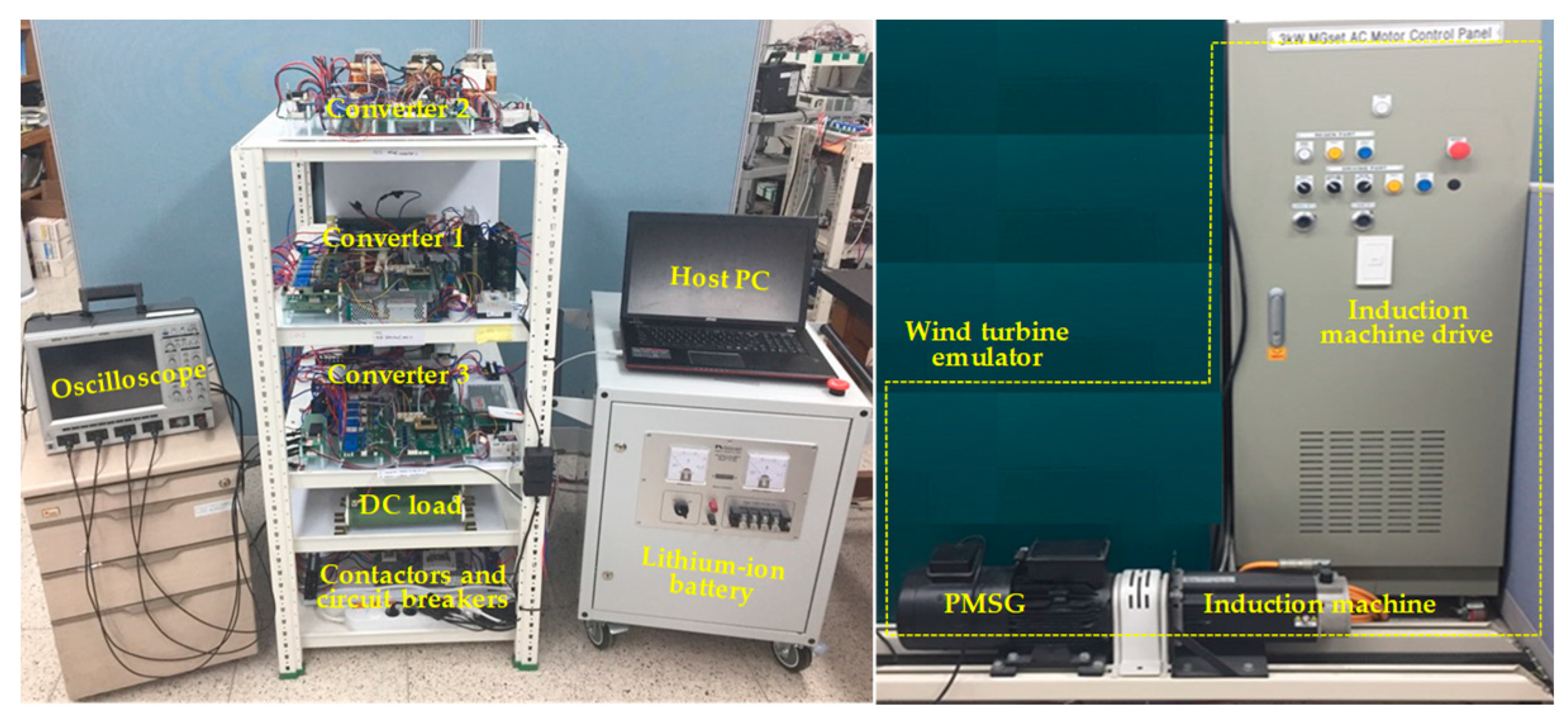 Sustainability 11 03781 g018 Sustainability 11 03781 g018