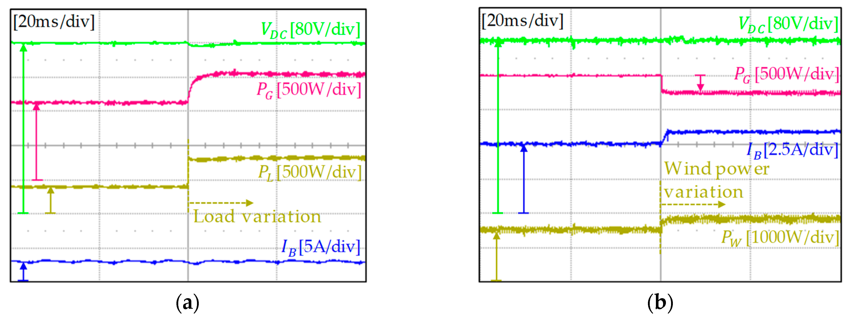 Sustainability 11 03781 g019 Sustainability 11 03781 g019