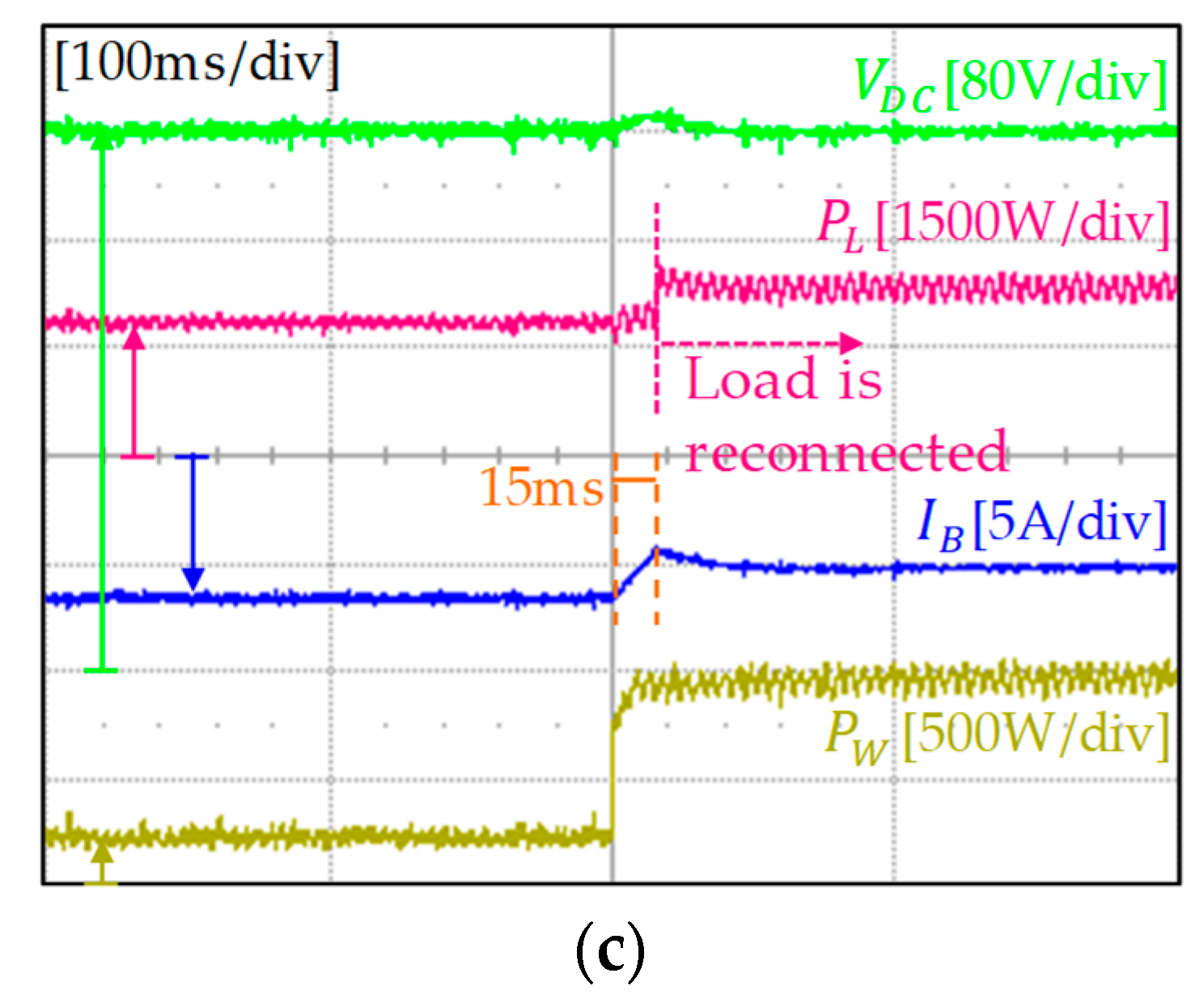 Sustainability 11 03781 g020b Sustainability 11 03781 g020b