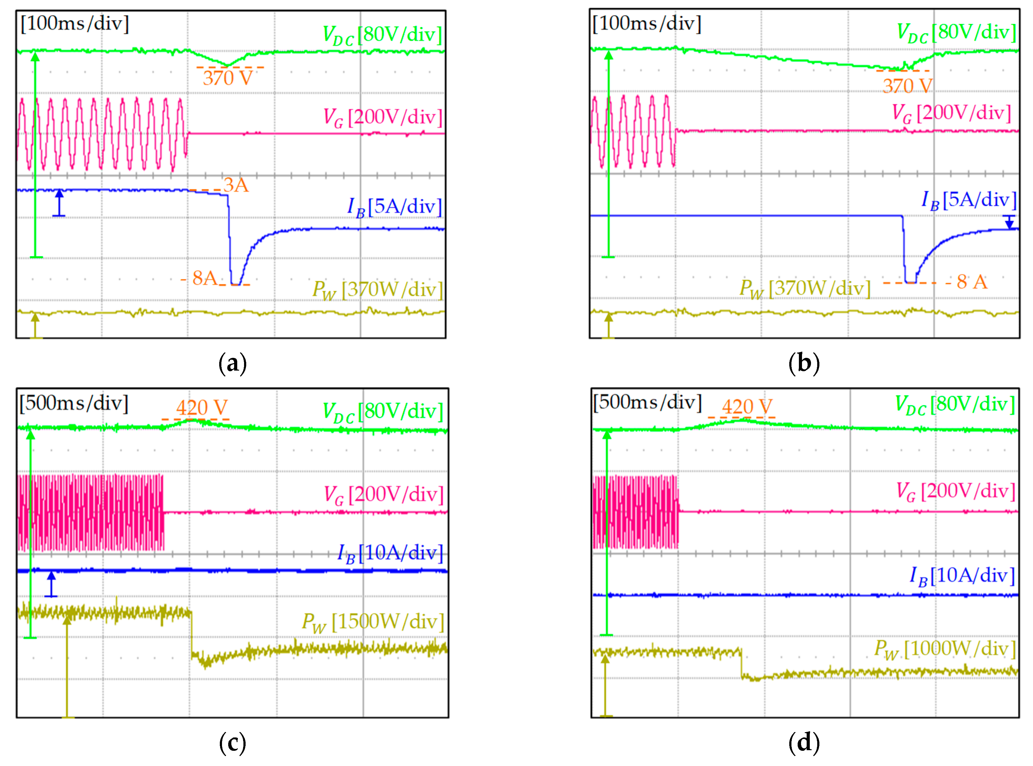 Sustainability 11 03781 g021 Sustainability 11 03781 g021