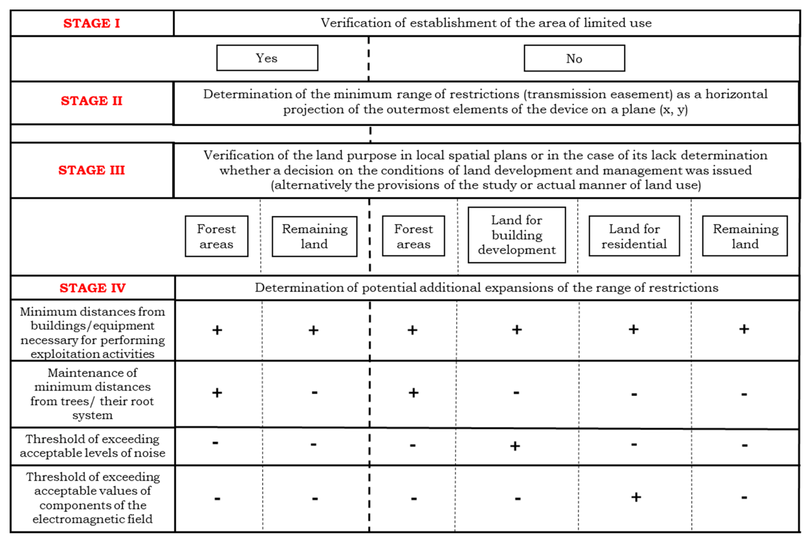 Sustainability 11 03786 g001