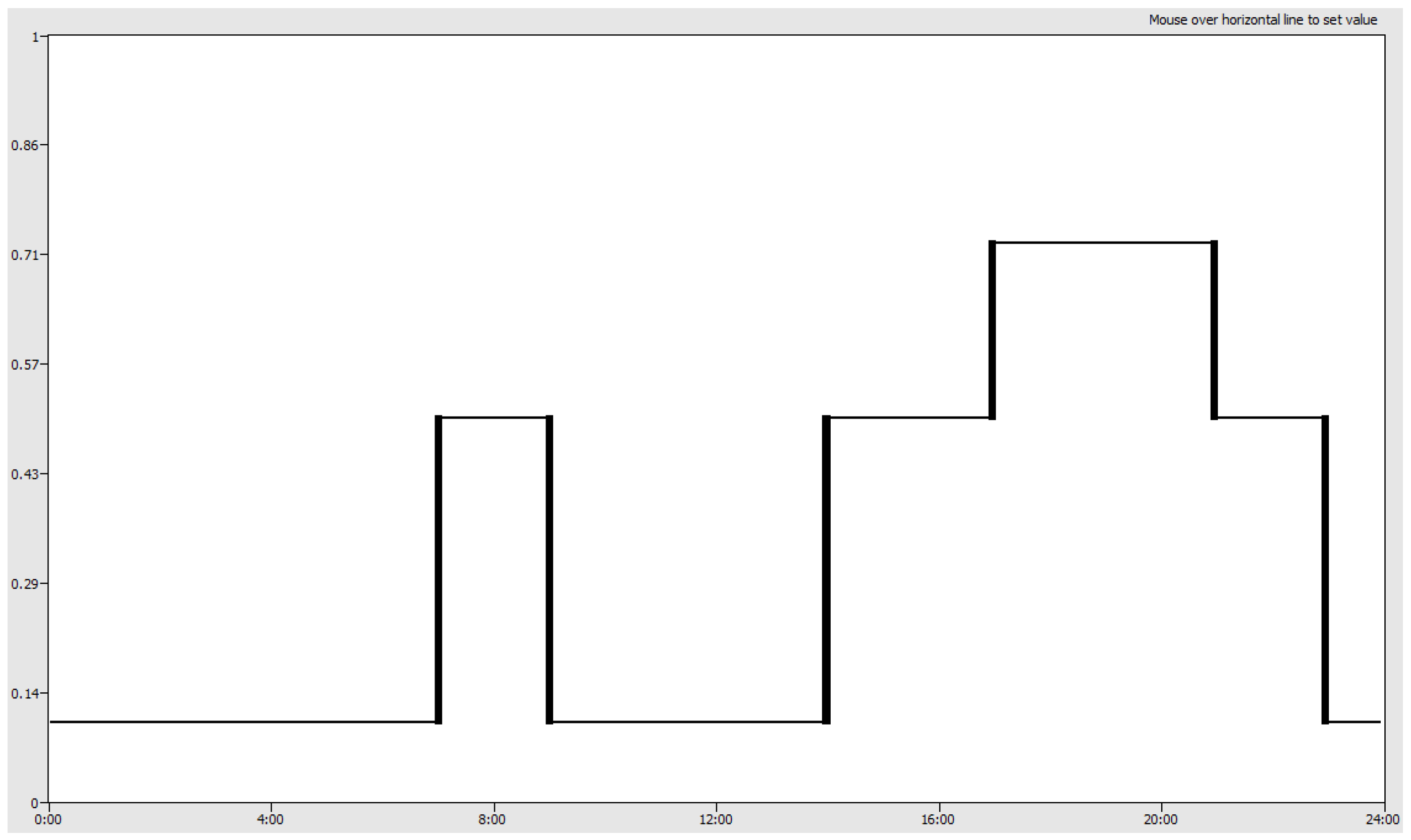 Sustainability 11 03794 g002