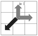 Sustainability 11 03798 i001