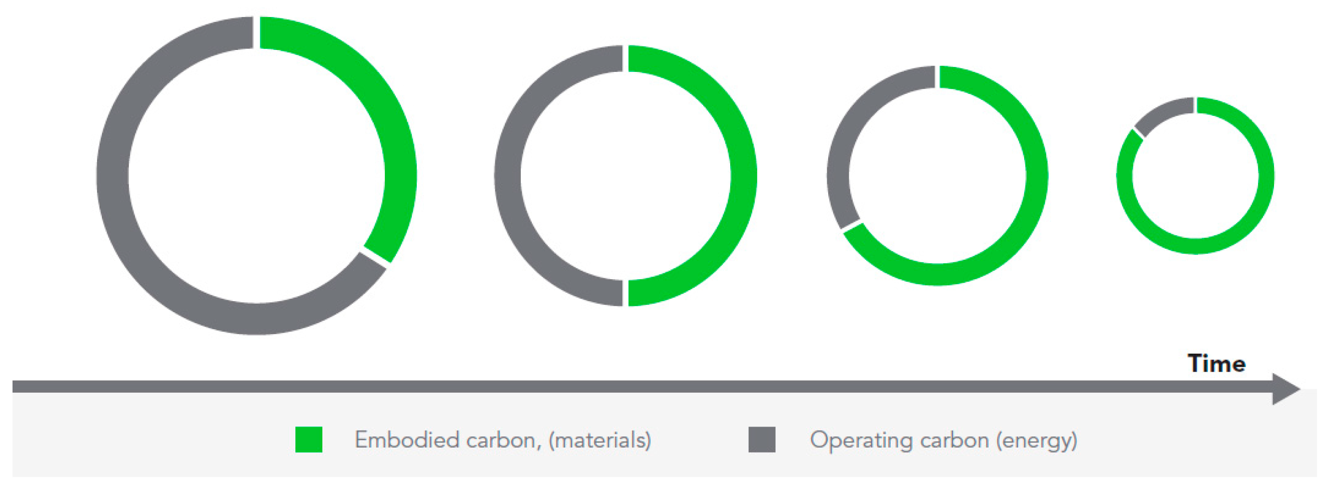 Sustainability 11 03806 g001 Sustainability 11 03806 g001