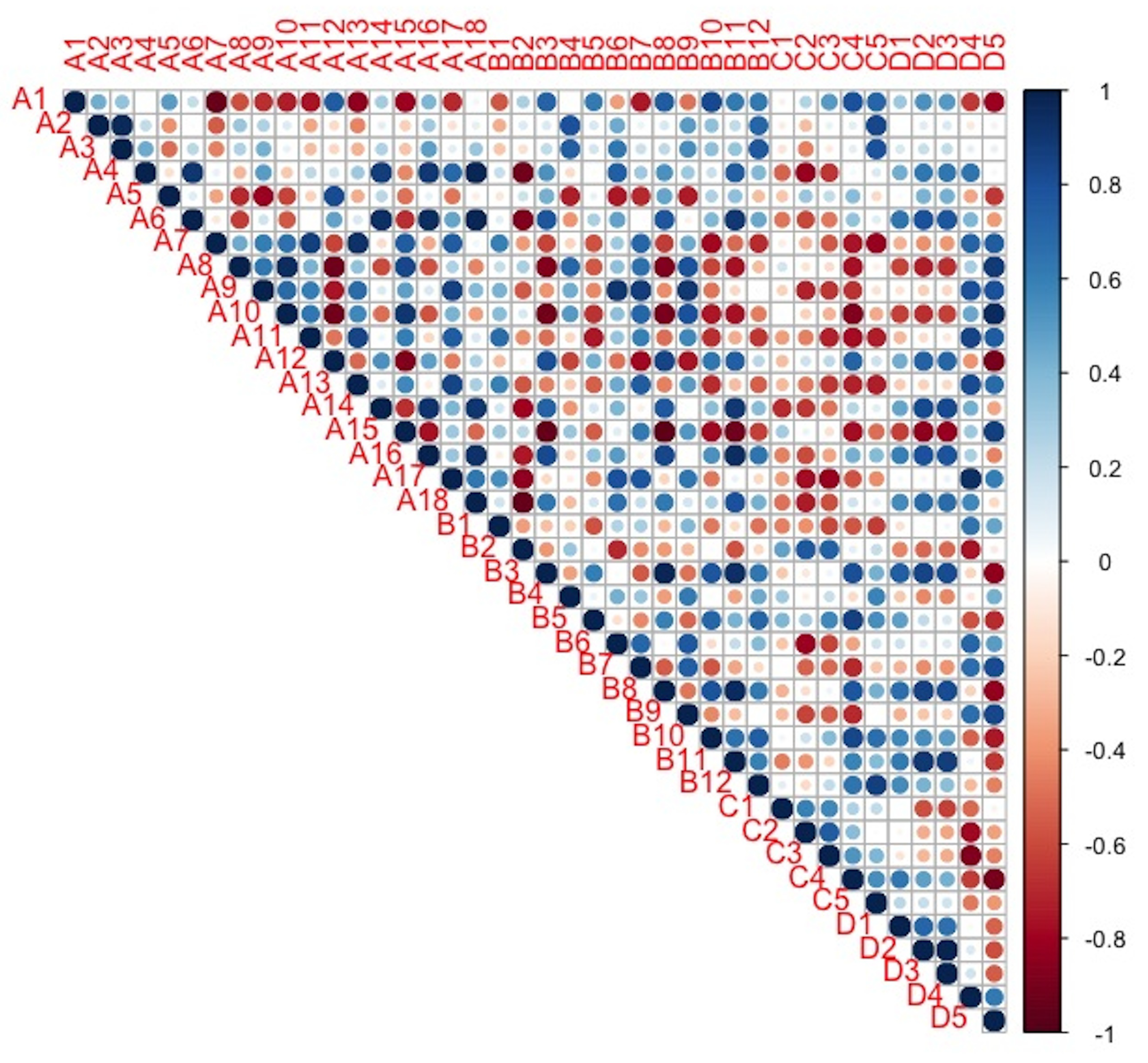 Sustainability 11 03812 g004