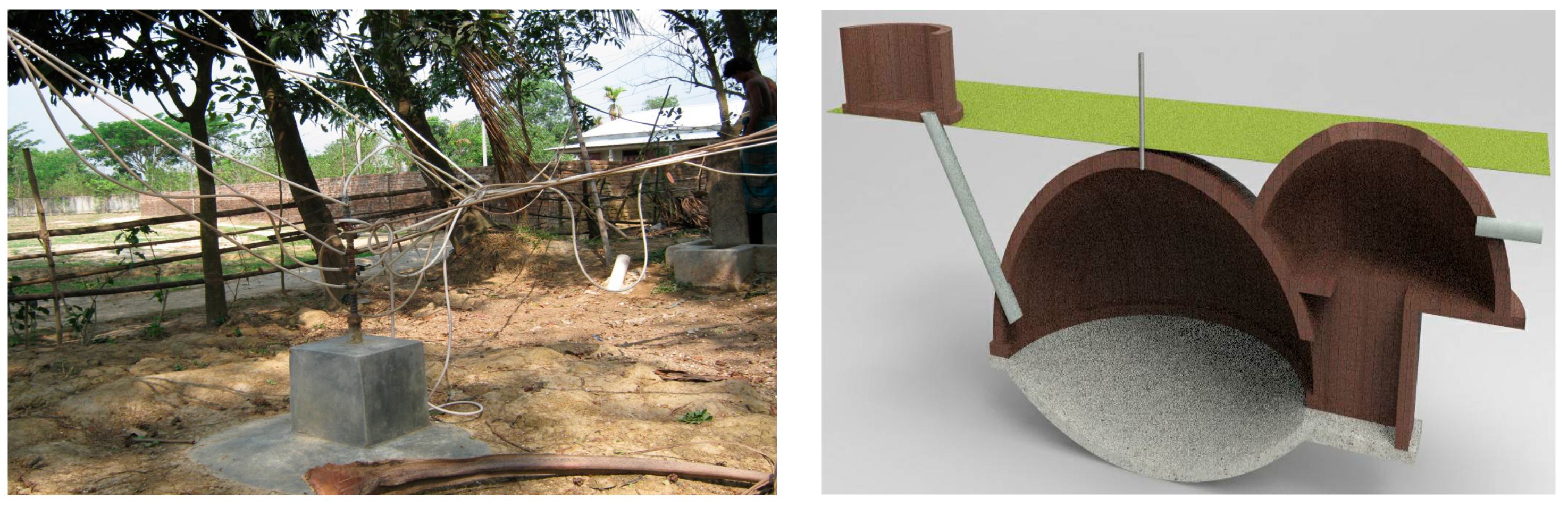 Sustainability 11 03814 g002