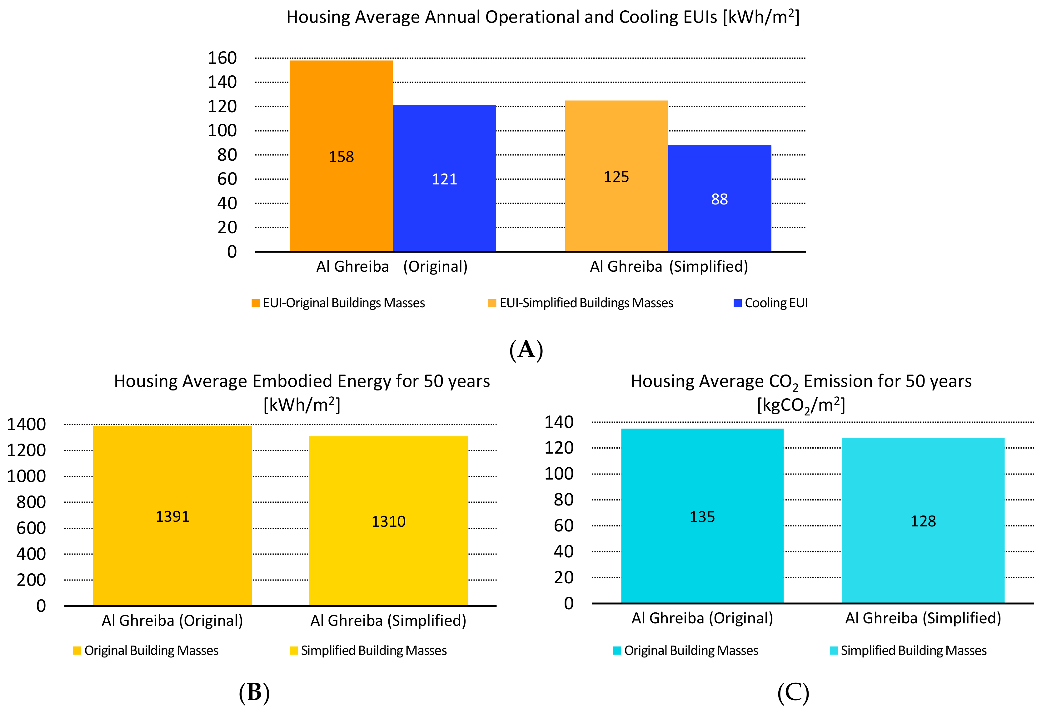 Sustainability 11 03815 g008 550