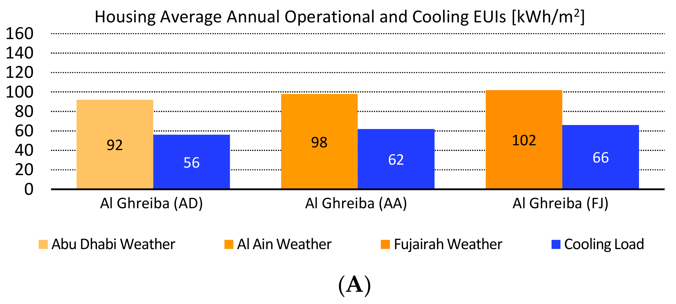 Sustainability 11 03815 g009a 550
