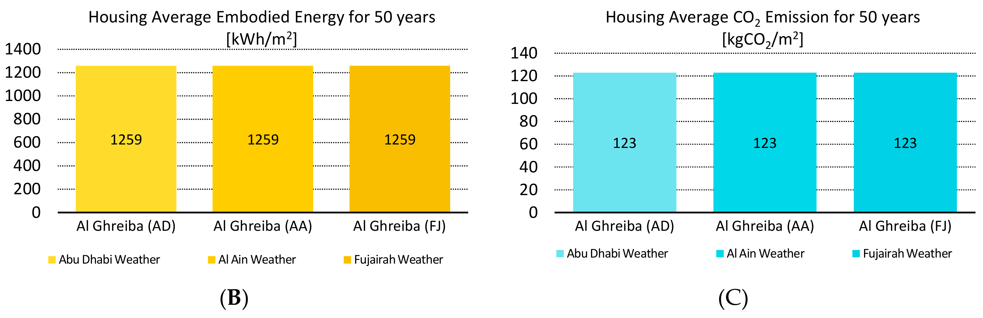 Sustainability 11 03815 g009b 550