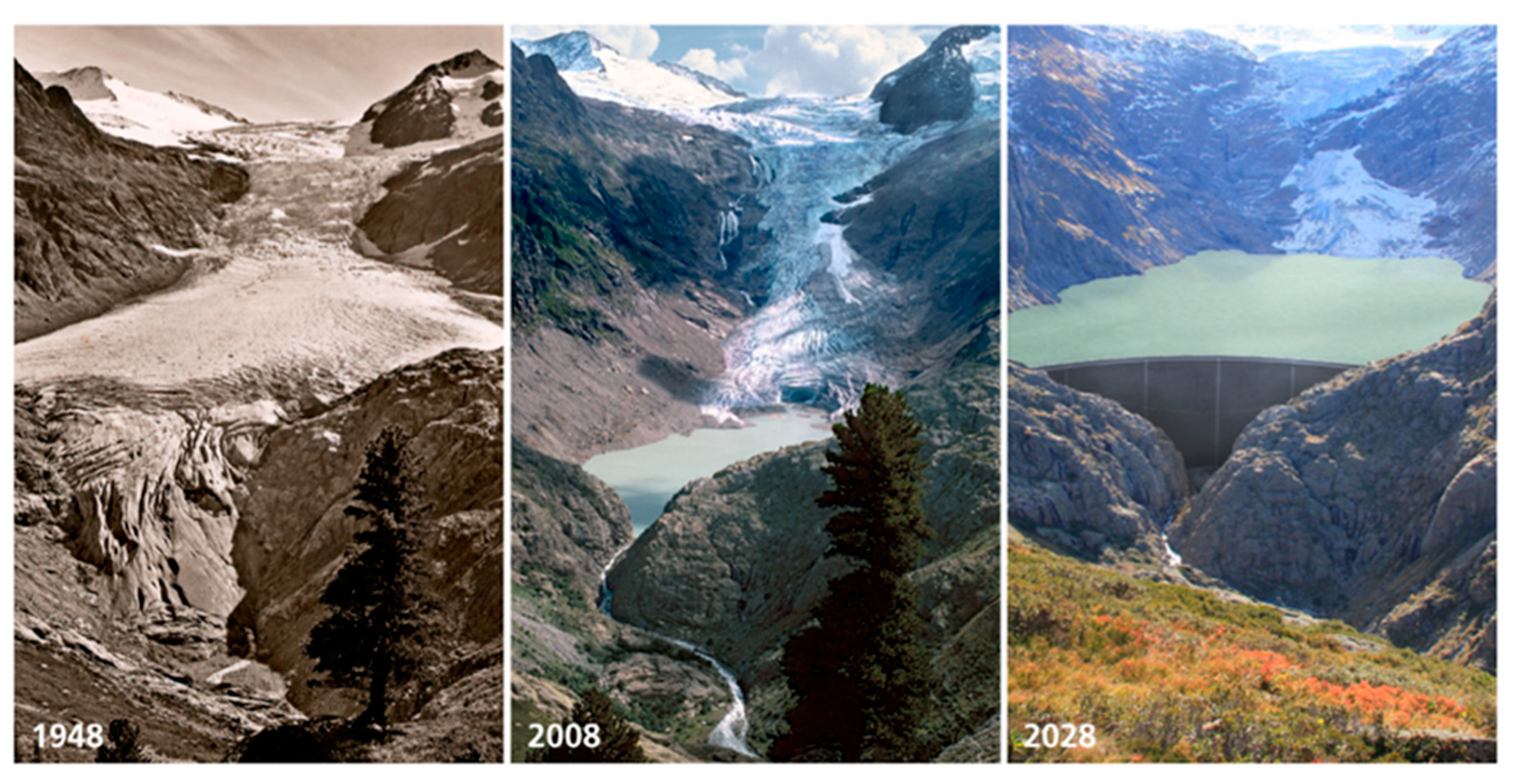 Sustainability 11 03819 g002 Sustainability 11 03819 g002