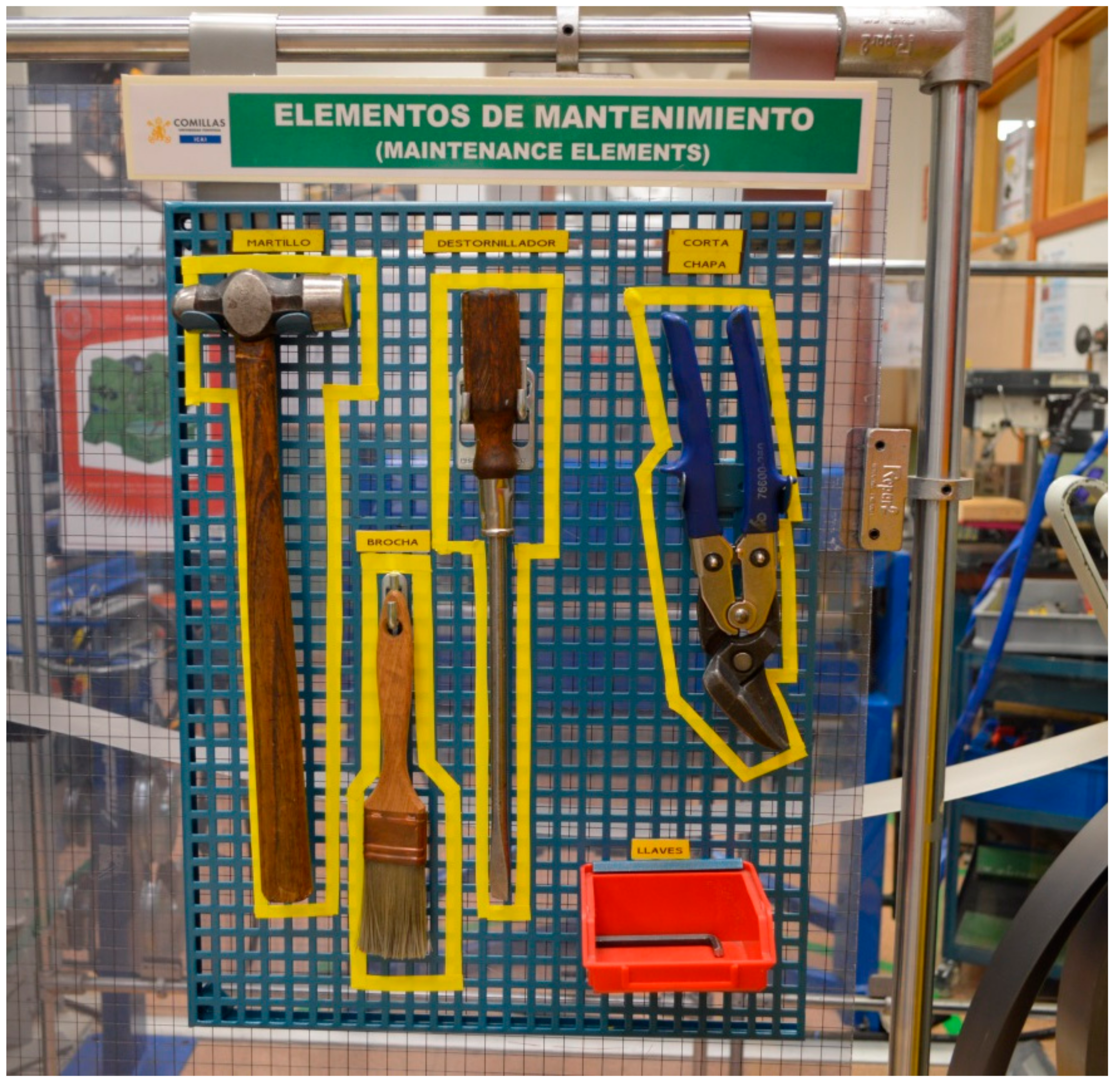 Sustainability 11 03827 g005