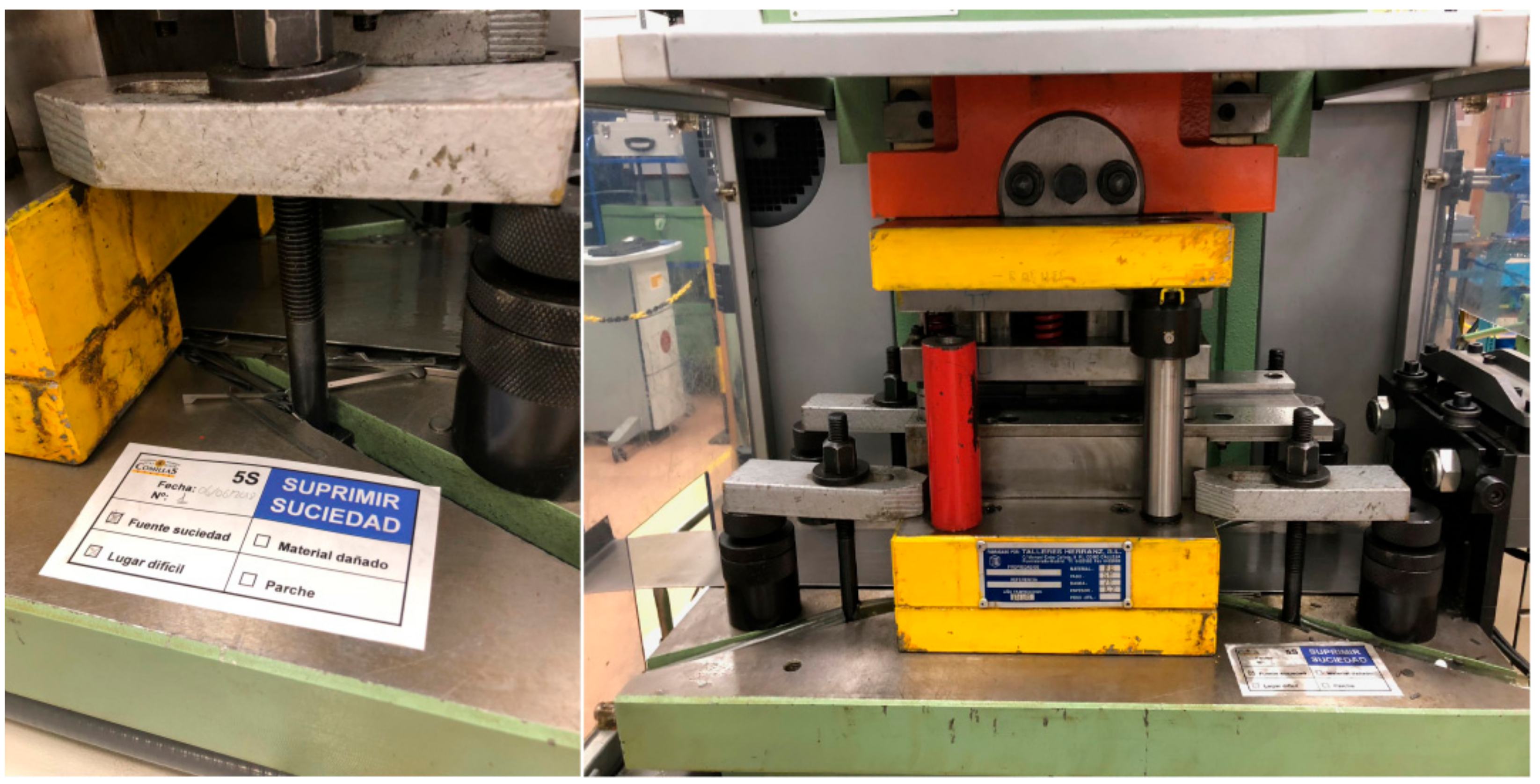 Sustainability 11 03827 g006