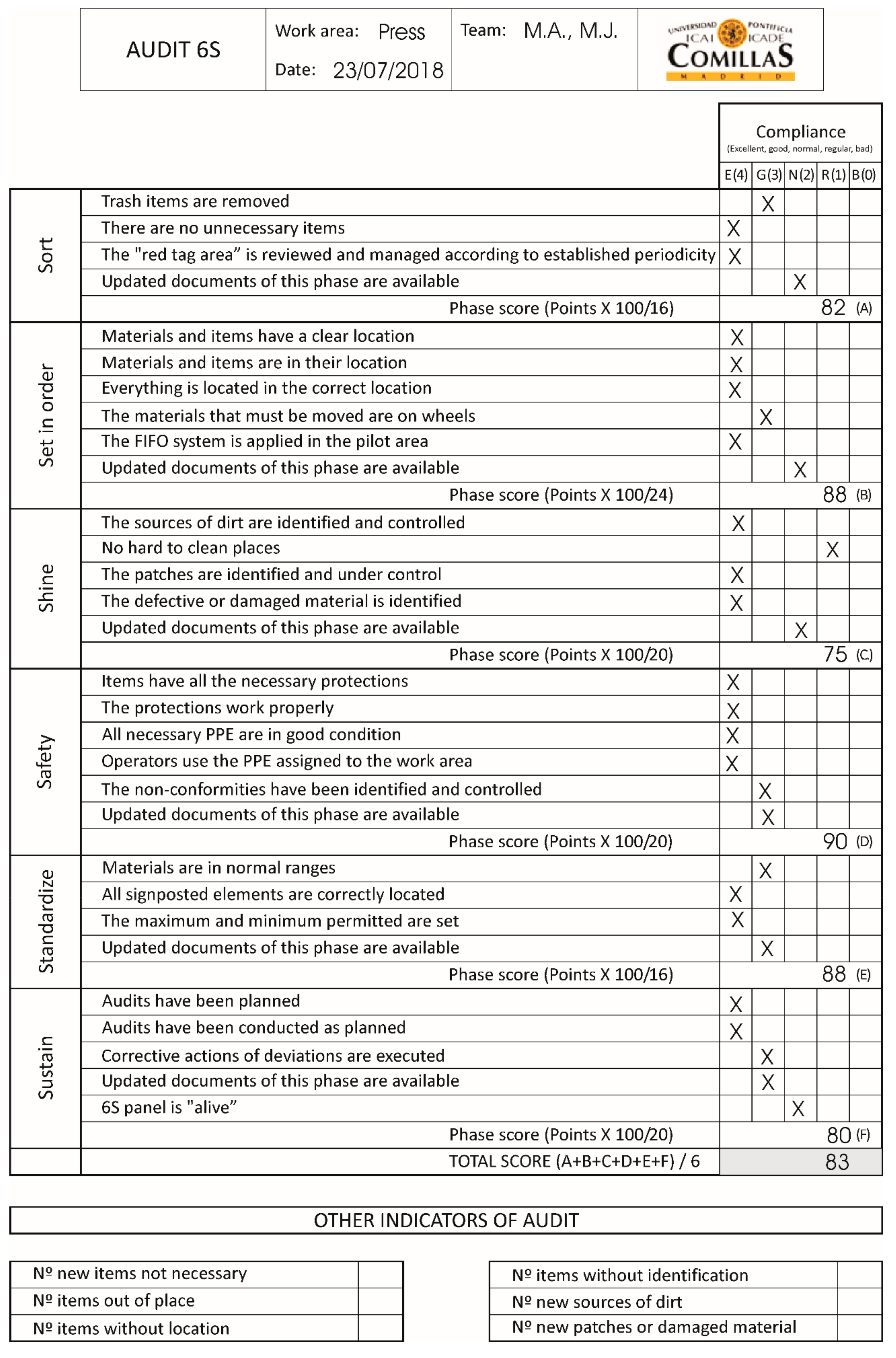 Sustainability 11 03827 g0a1
