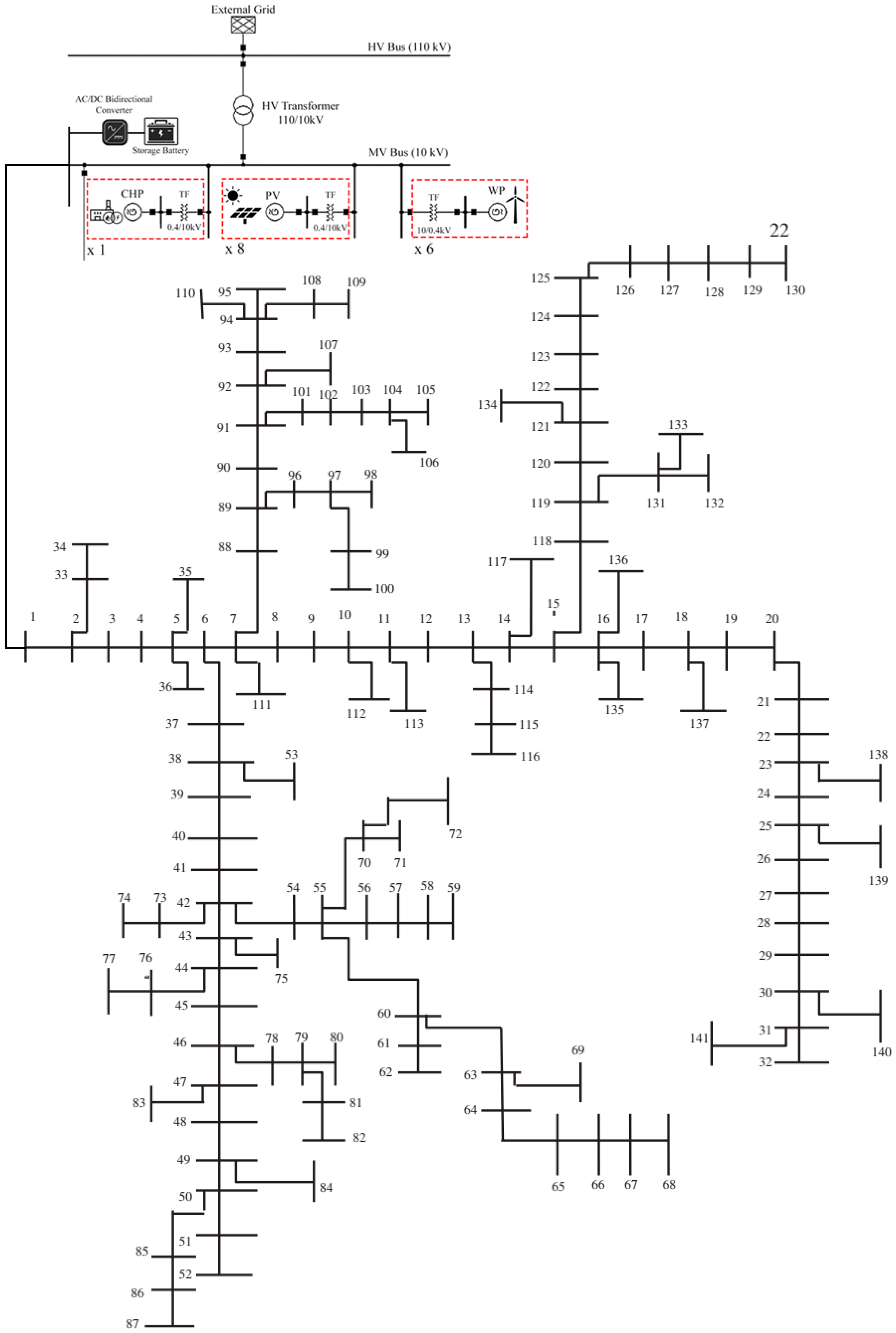 Sustainability 11 03839 g010 Sustainability 11 03839 g010