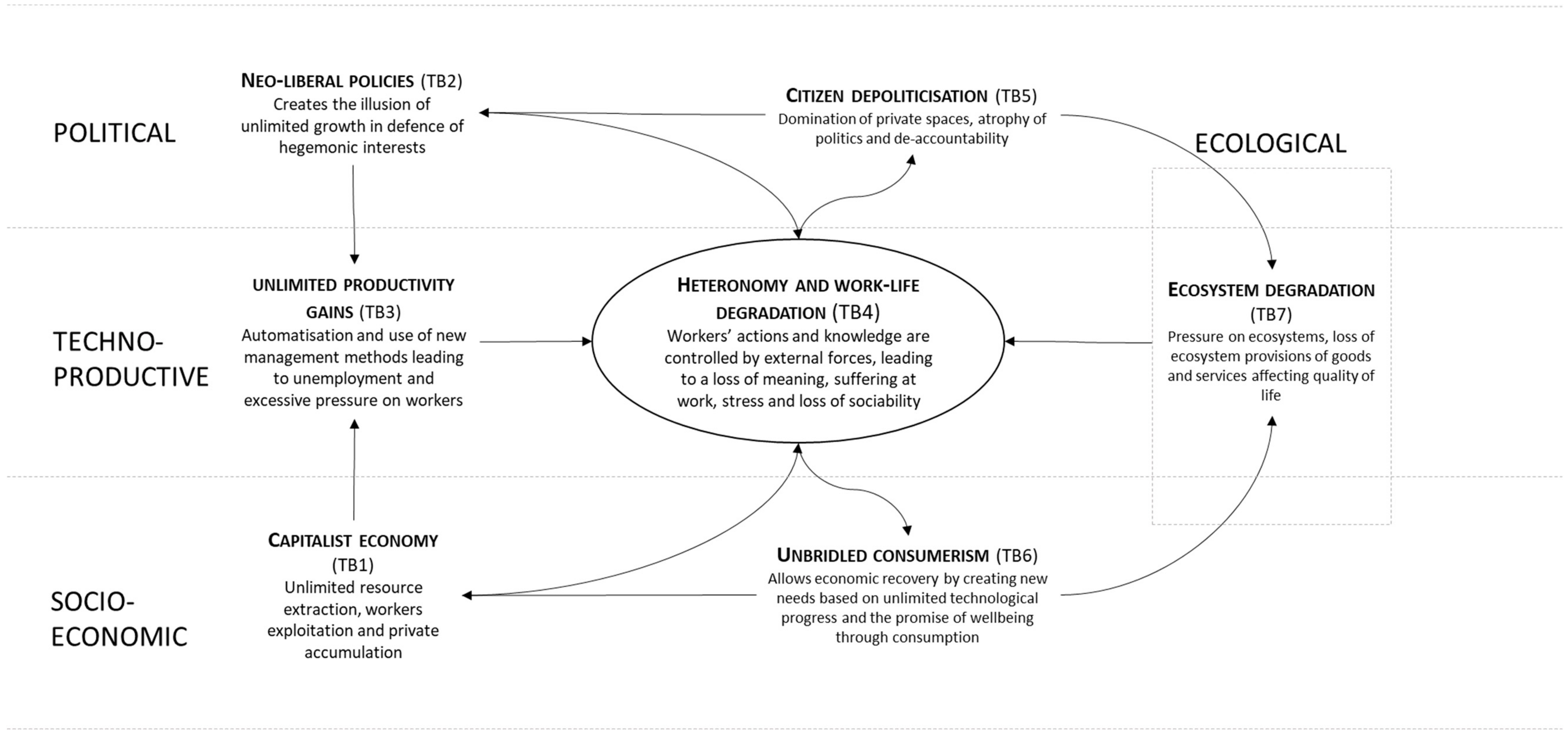 Sustainability 11 03852 g001