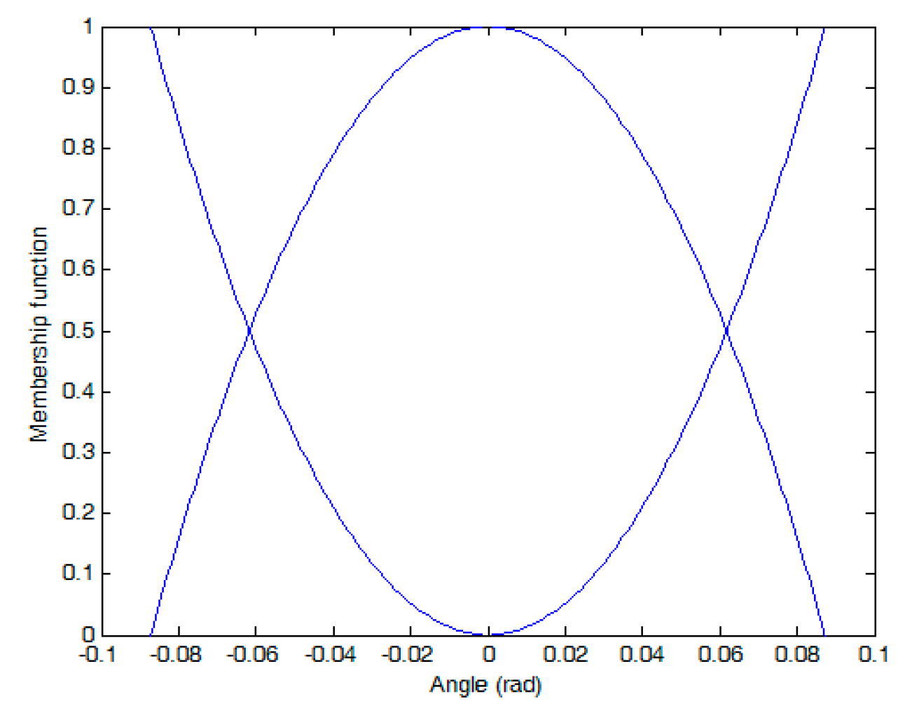 Sustainability 11 03855 g003 550
