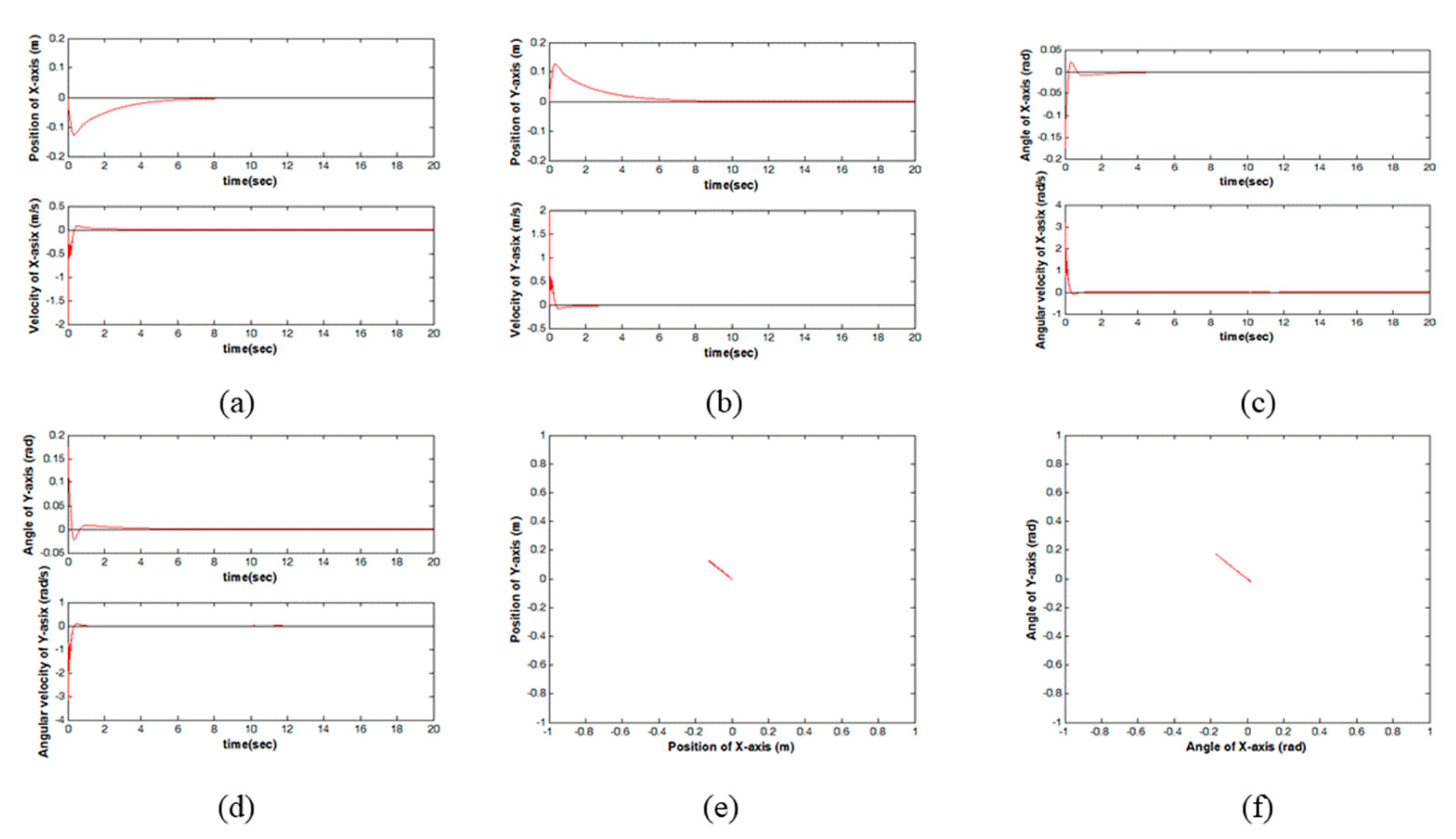 Sustainability 11 03855 g004 550