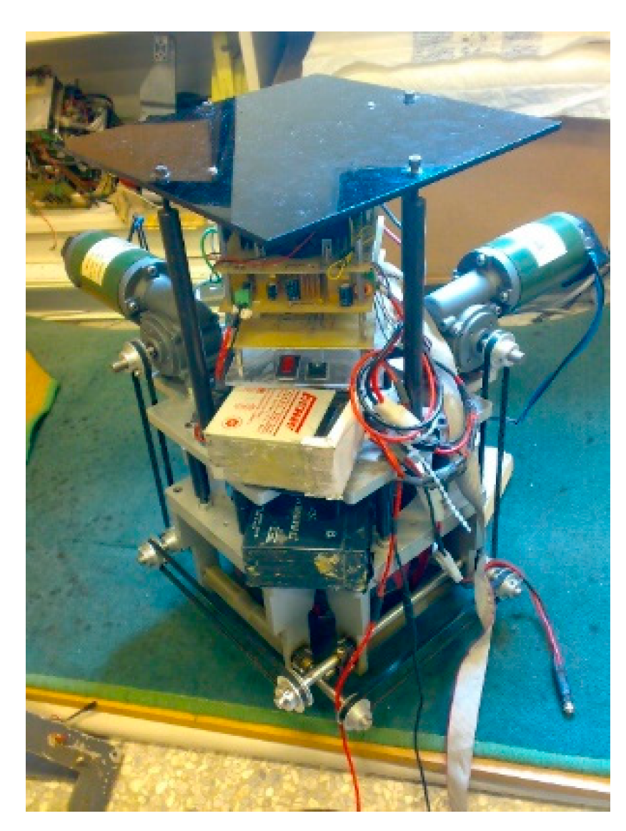 Sustainability 11 03855 g006 550