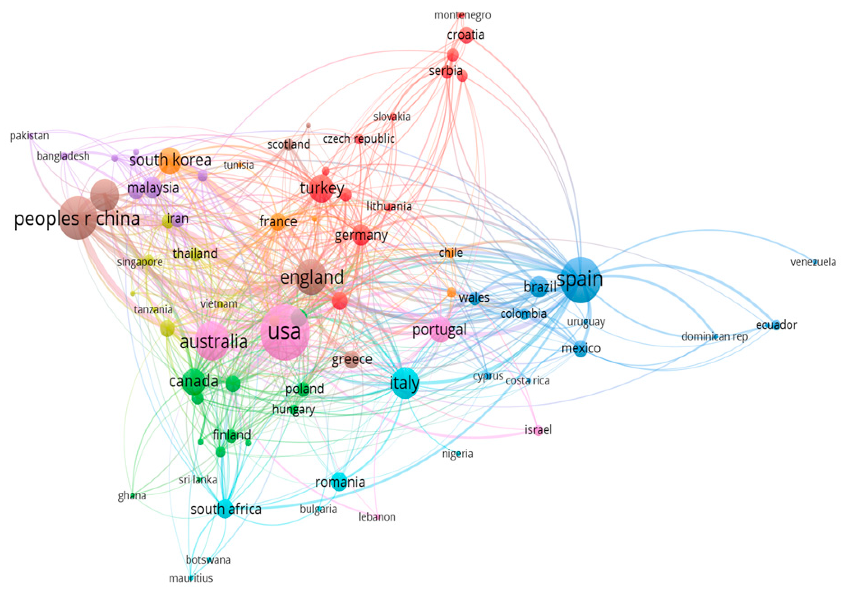 bibliometric analysis and literature review of ecotourism toward sustainable development