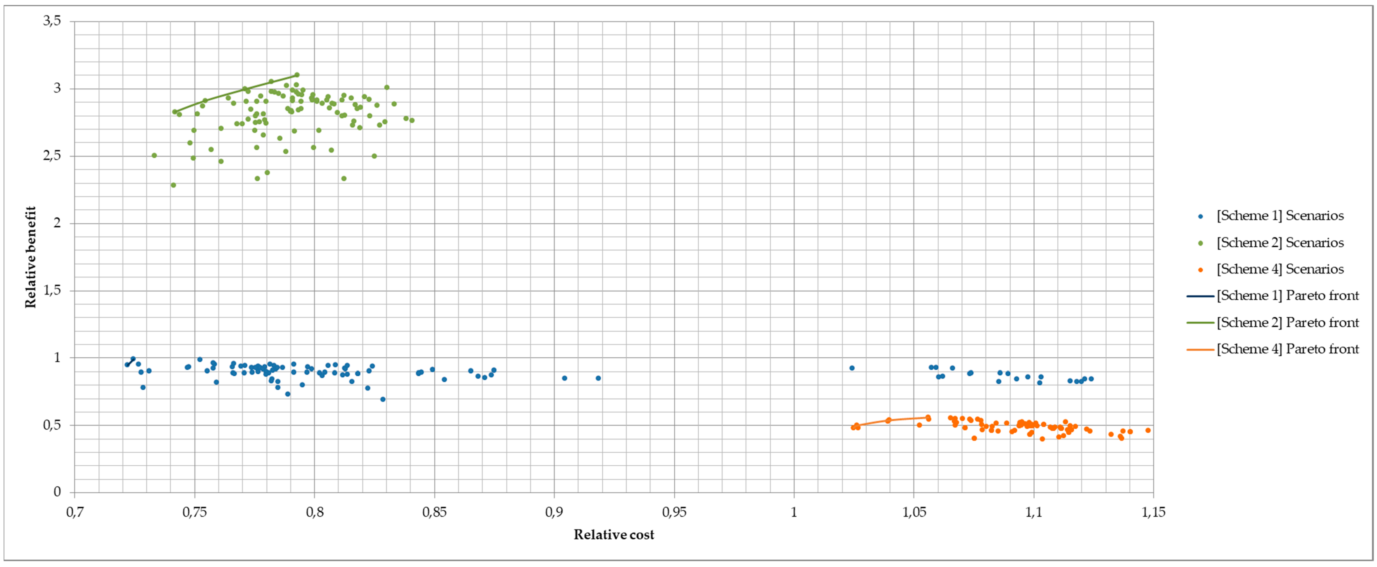 Sustainability 11 03861 g004 550
