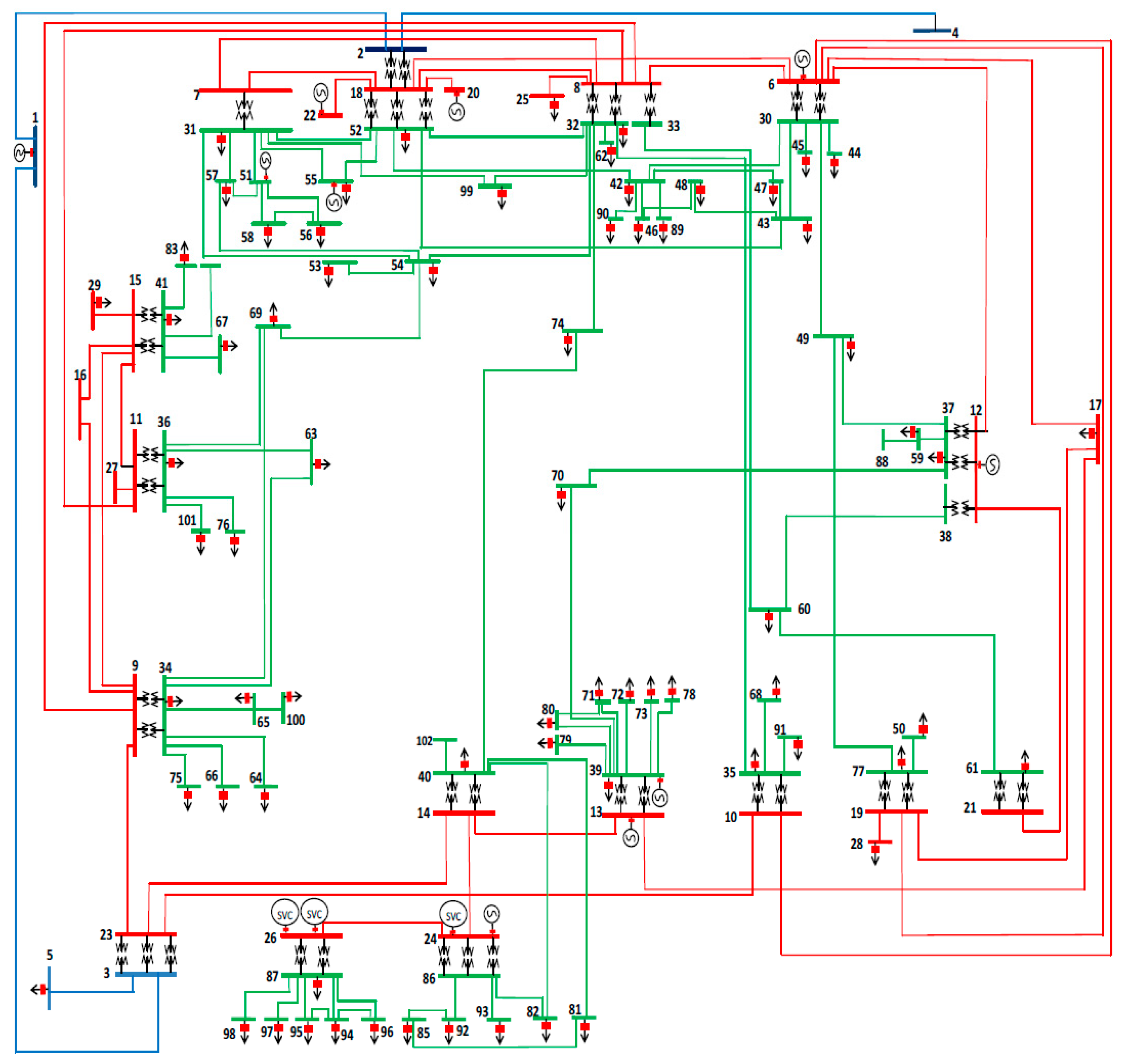 Sustainability 11 03862 g003 550