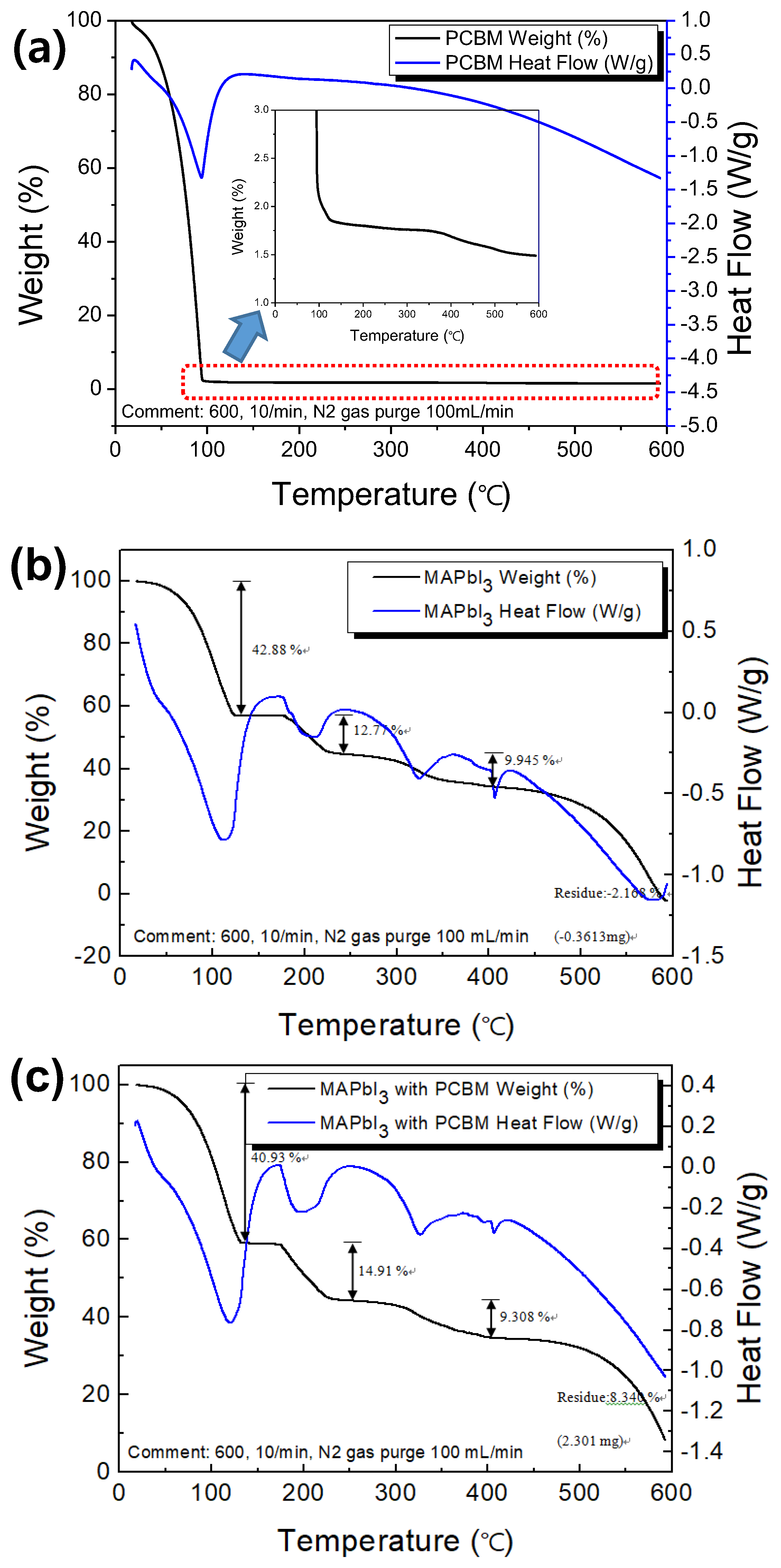 Sustainability 11 03867 g004