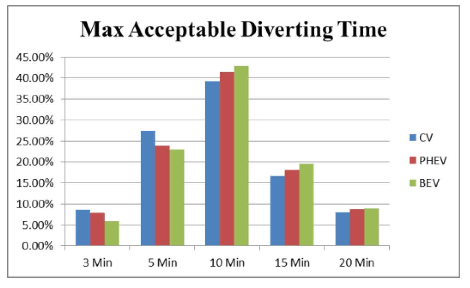 Sustainability 11 03869 g001 Sustainability 11 03869 g001