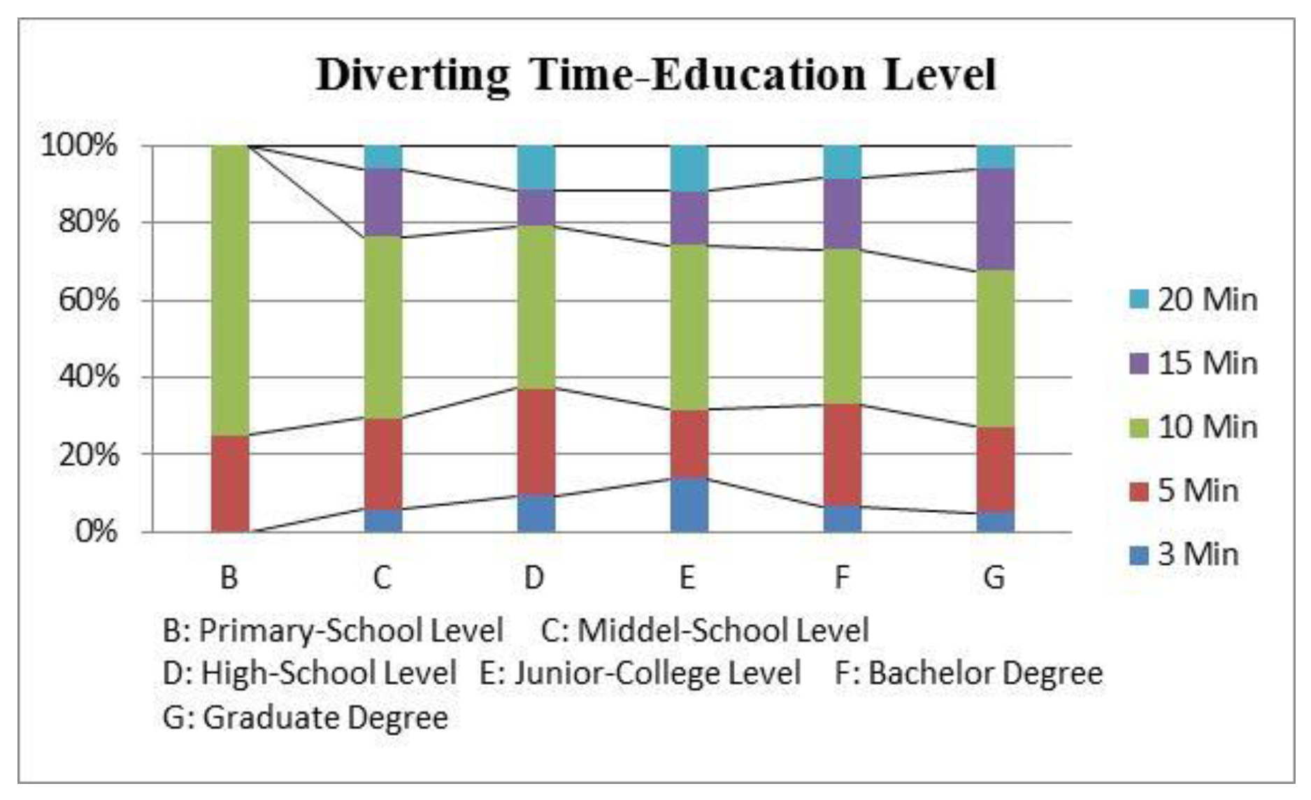 Sustainability 11 03869 g0a2 Sustainability 11 03869 g0a2