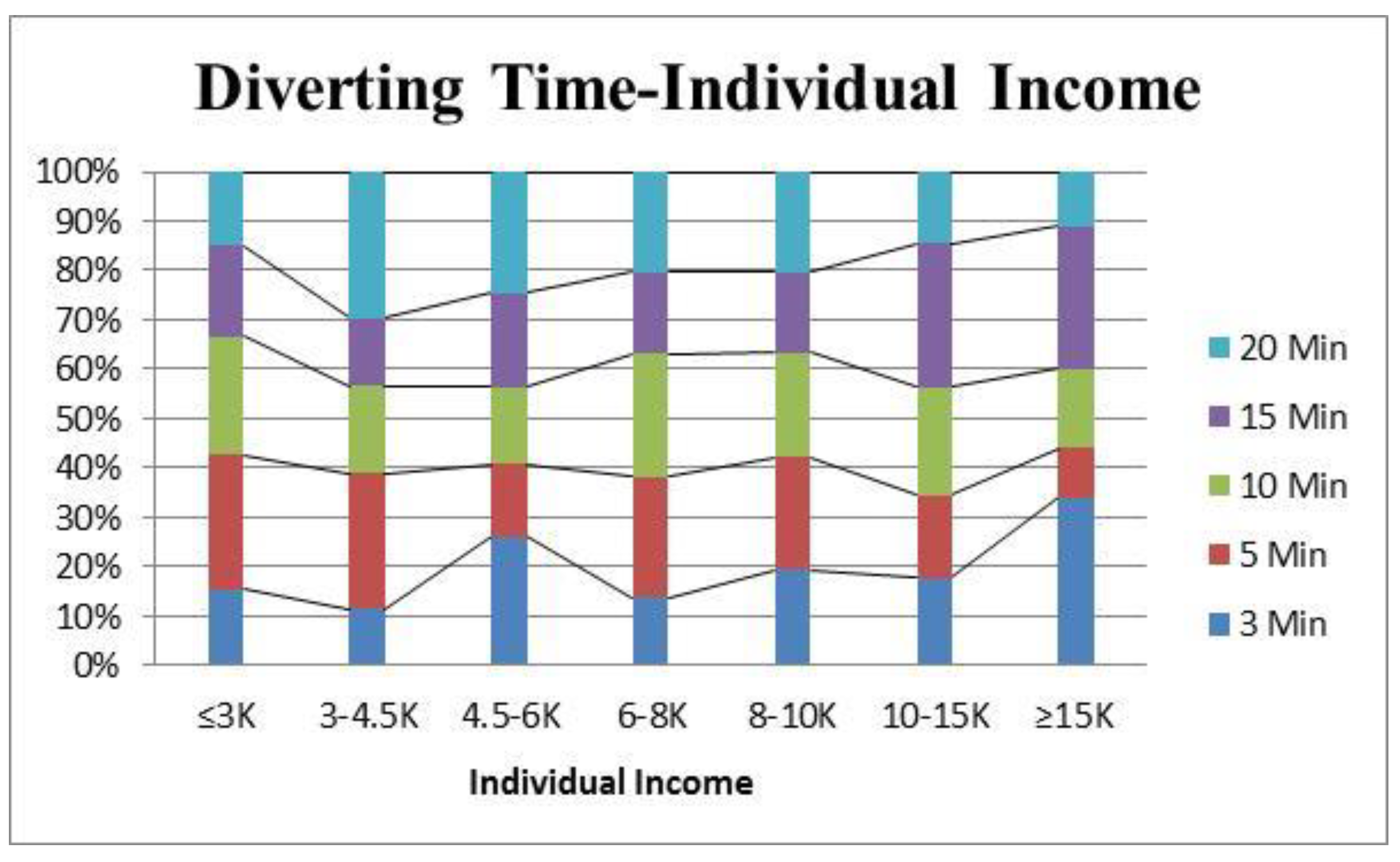 Sustainability 11 03869 g0a3 Sustainability 11 03869 g0a3