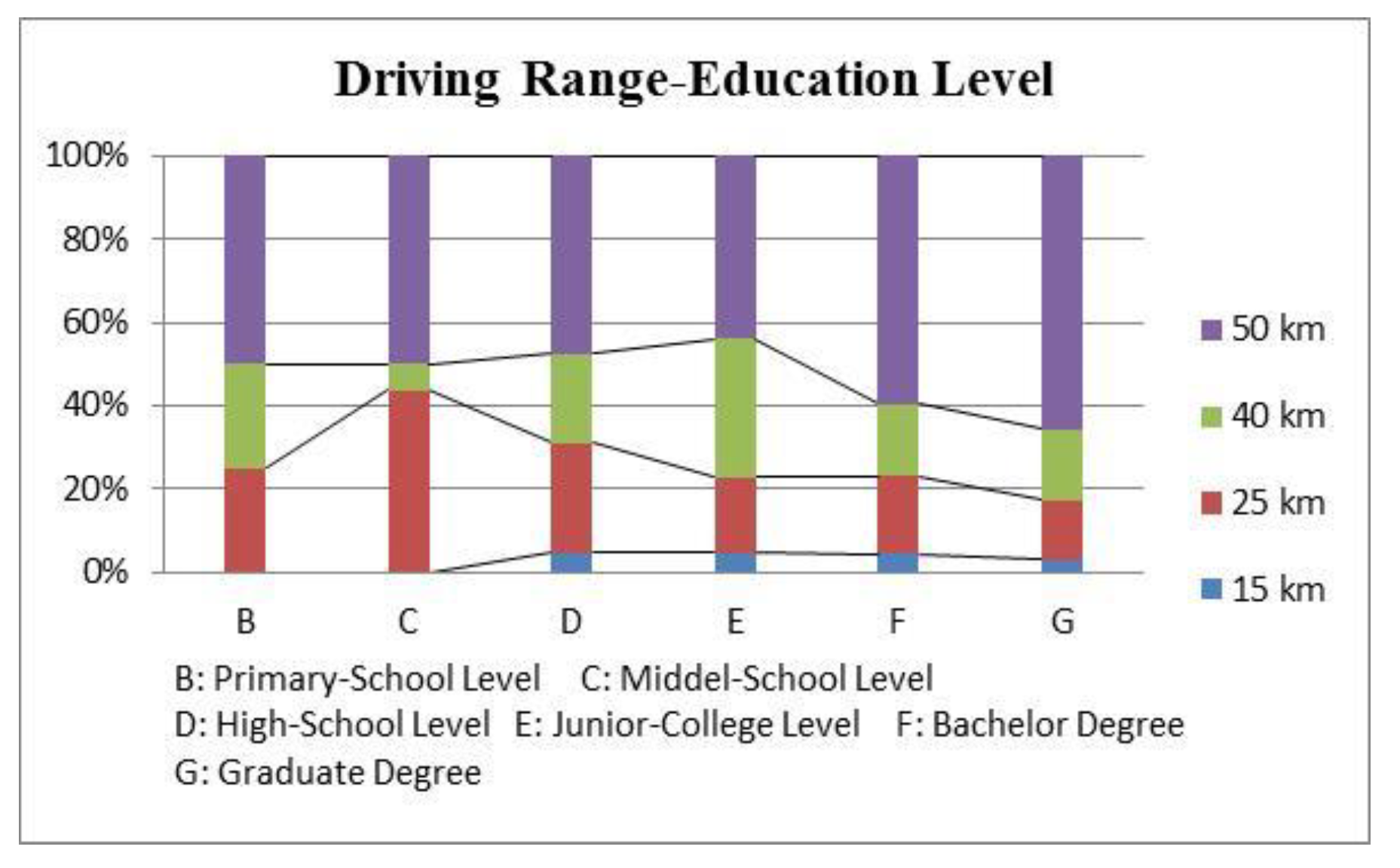 Sustainability 11 03869 g0a7 Sustainability 11 03869 g0a7