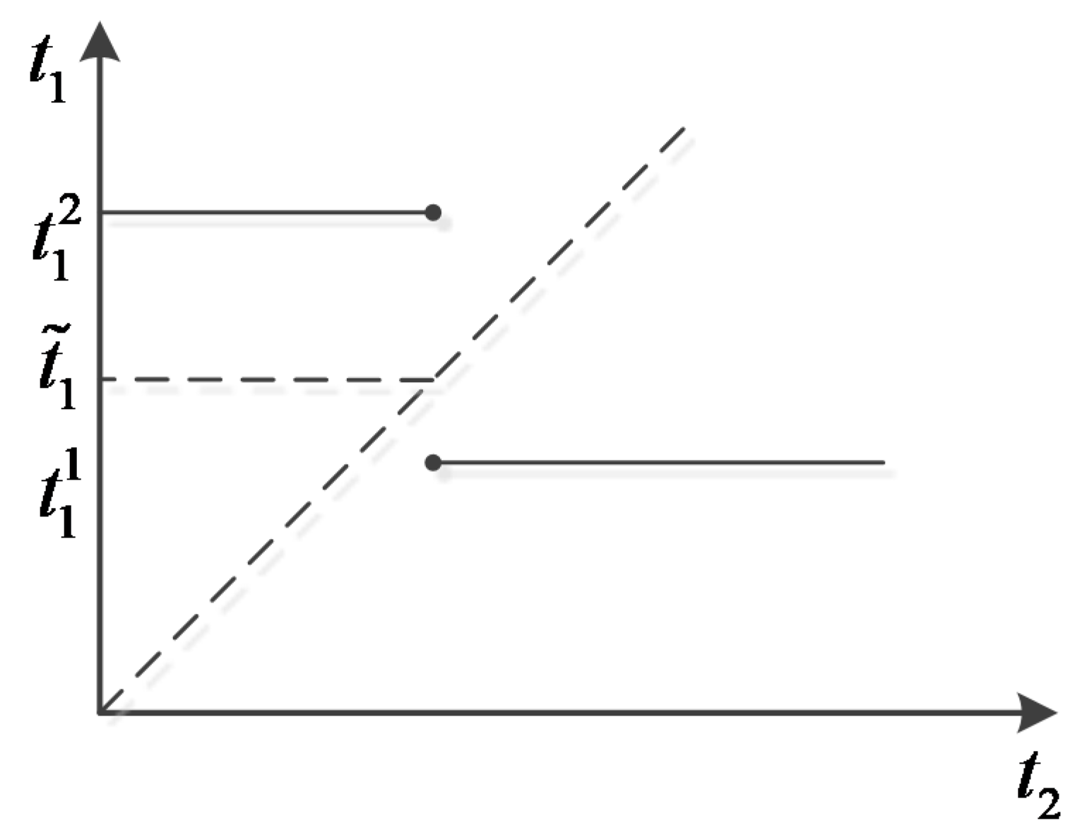 Sustainability 11 03870 g0a1