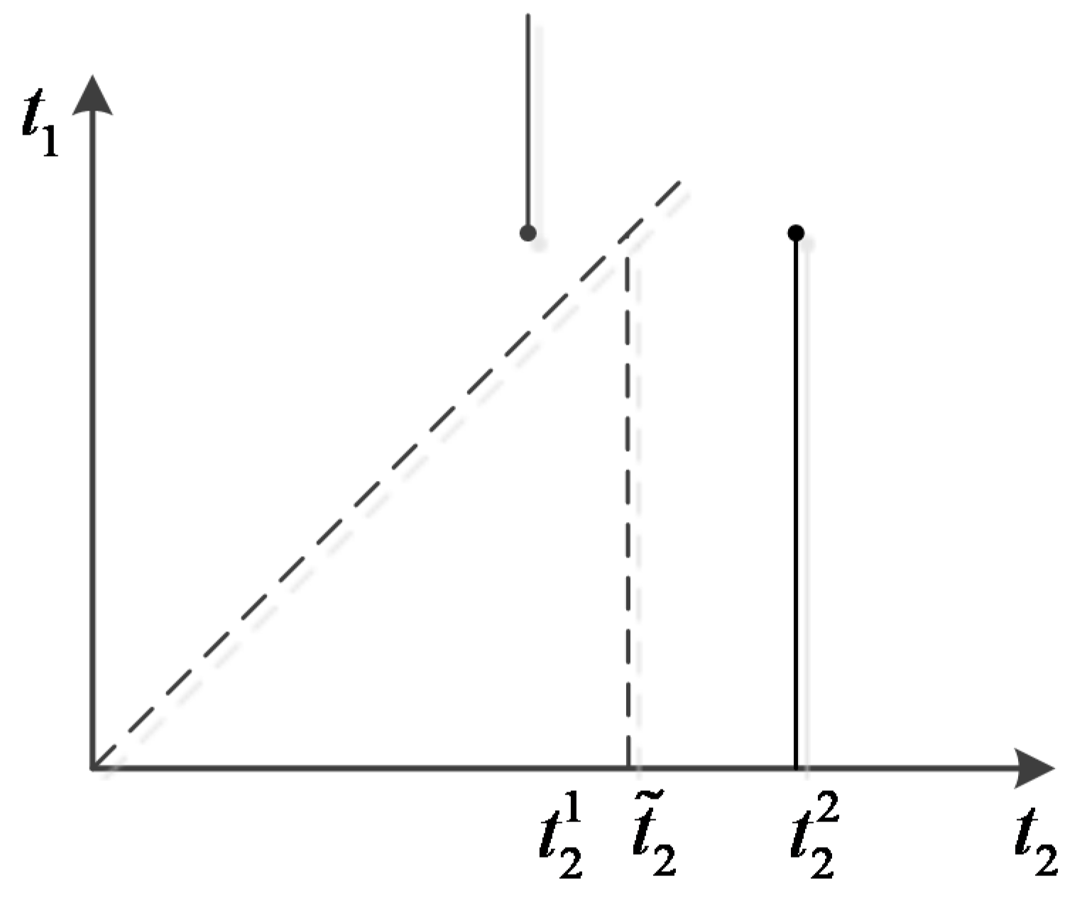 Sustainability 11 03870 g0a2