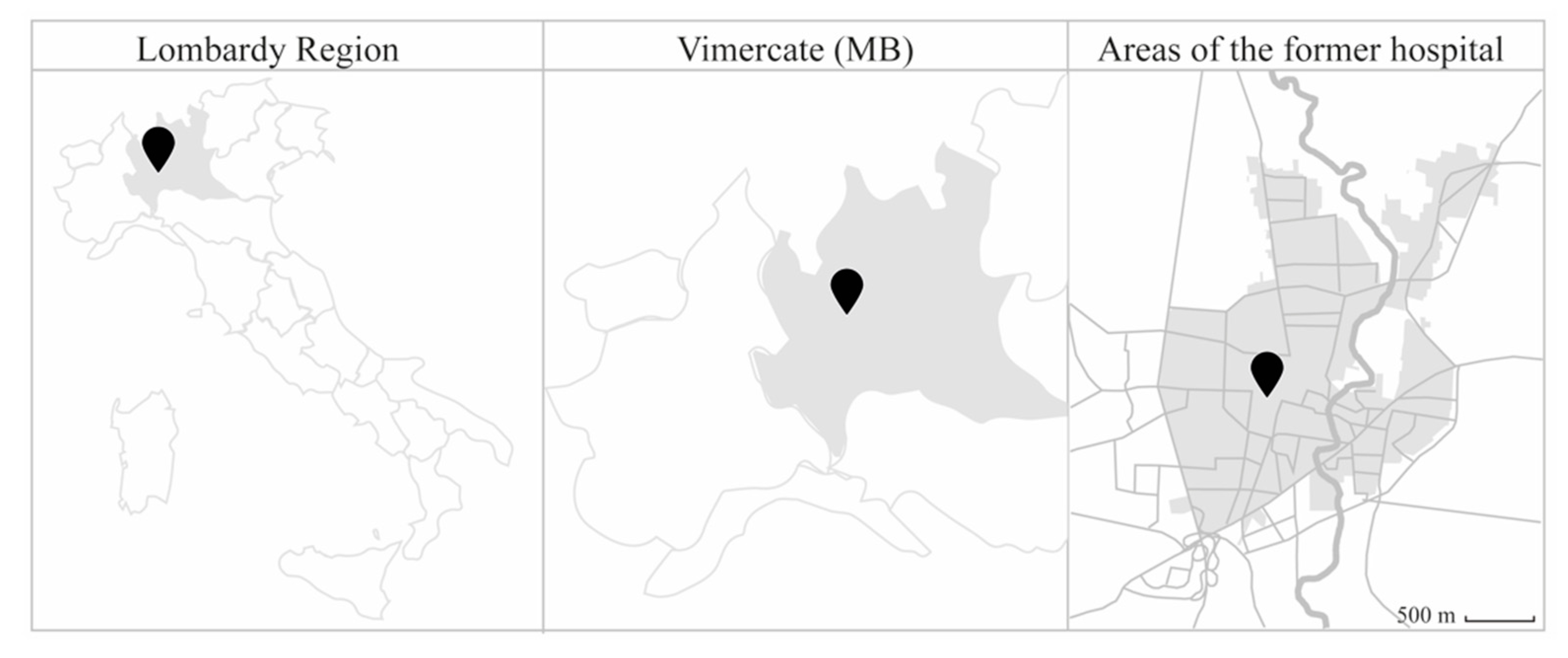 Sustainability 11 03877 g002