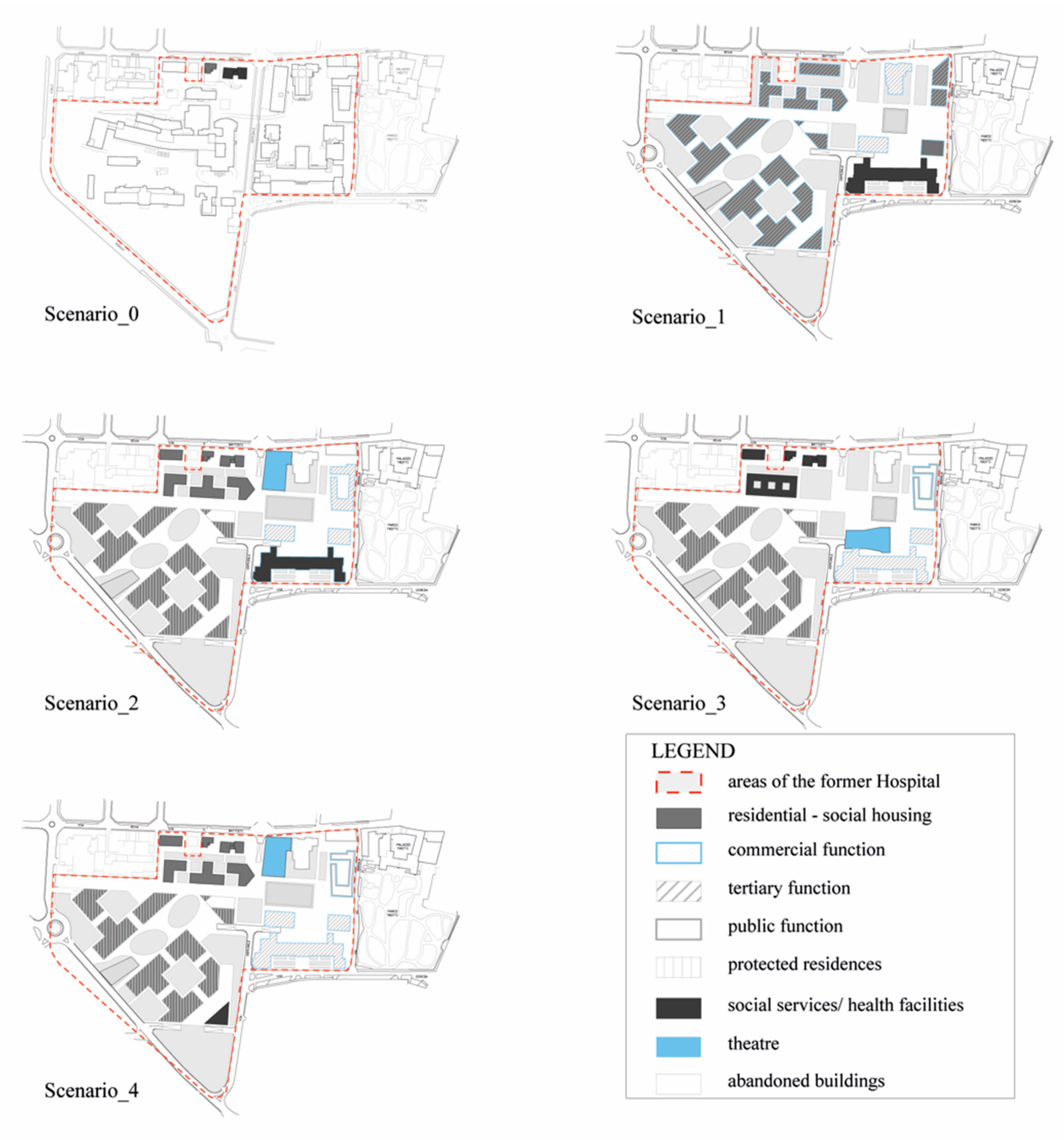 Sustainability 11 03877 g004