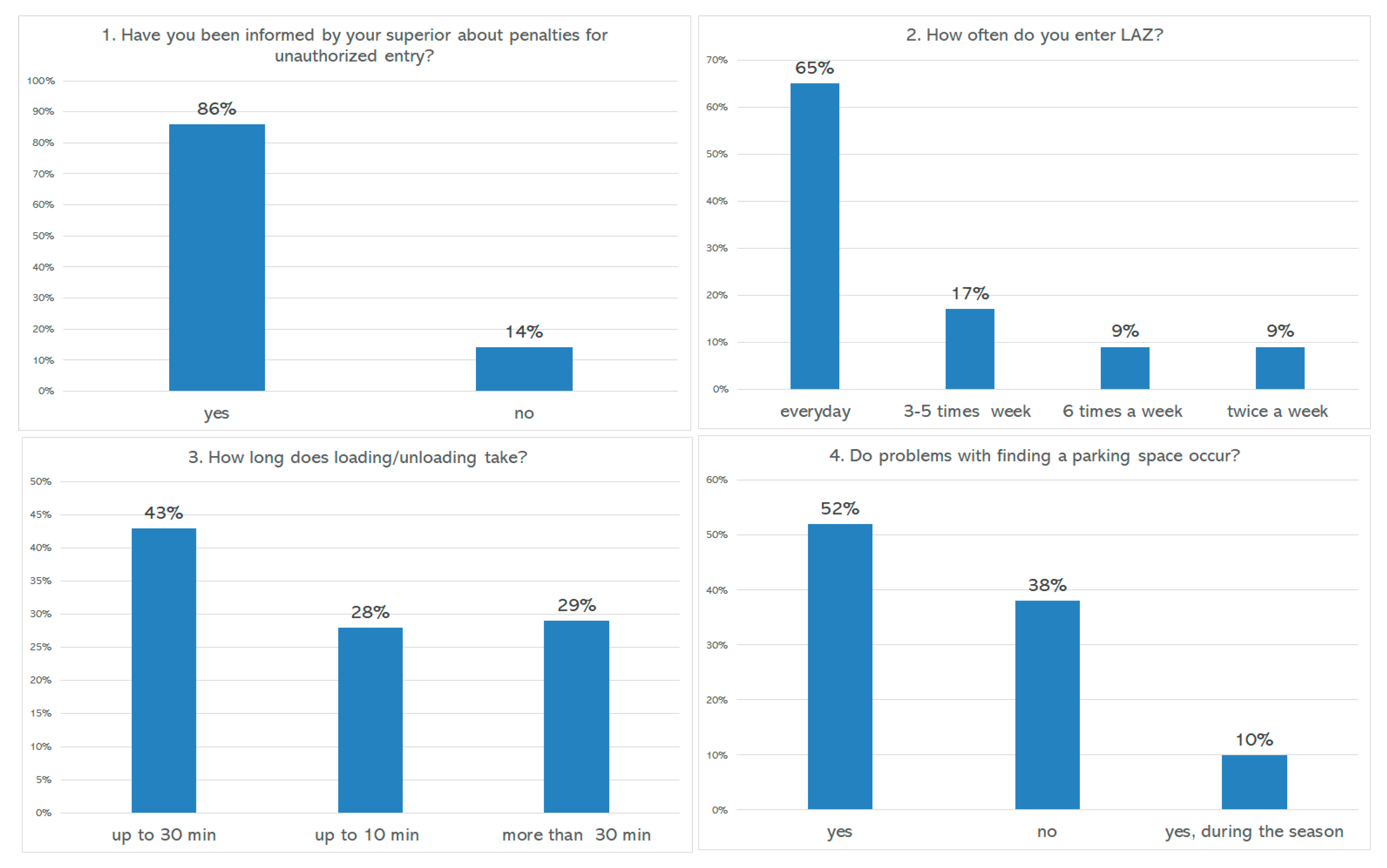Sustainability 11 03879 g003