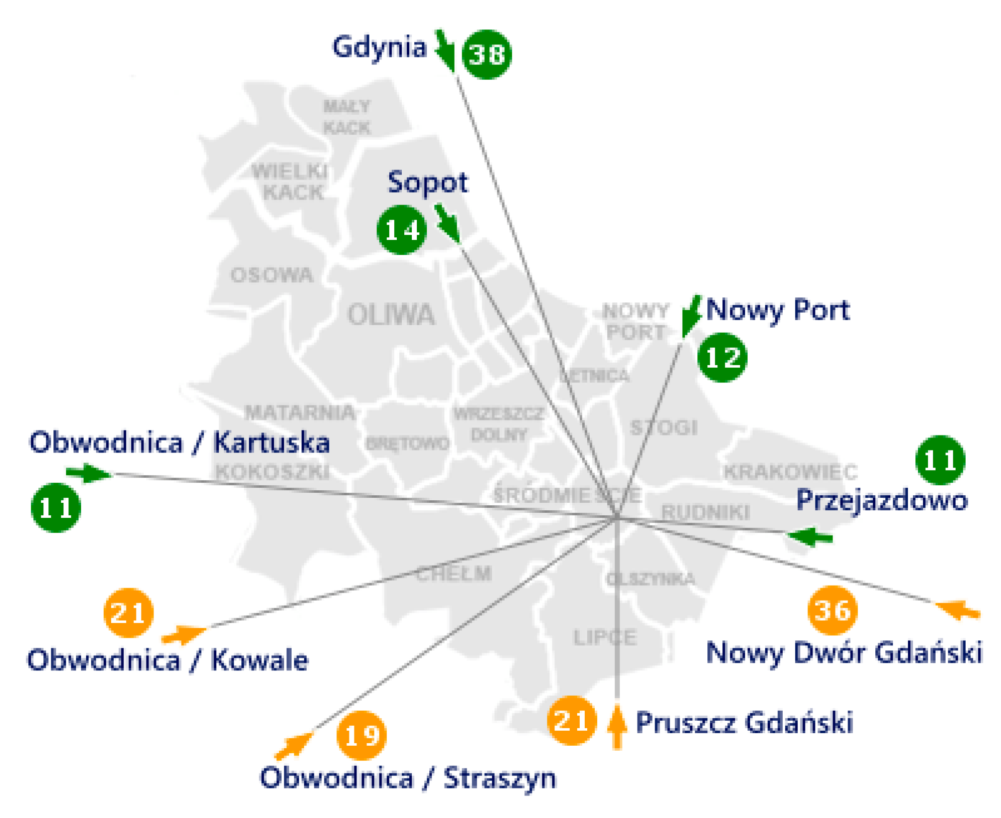 Sustainability 11 03879 g005