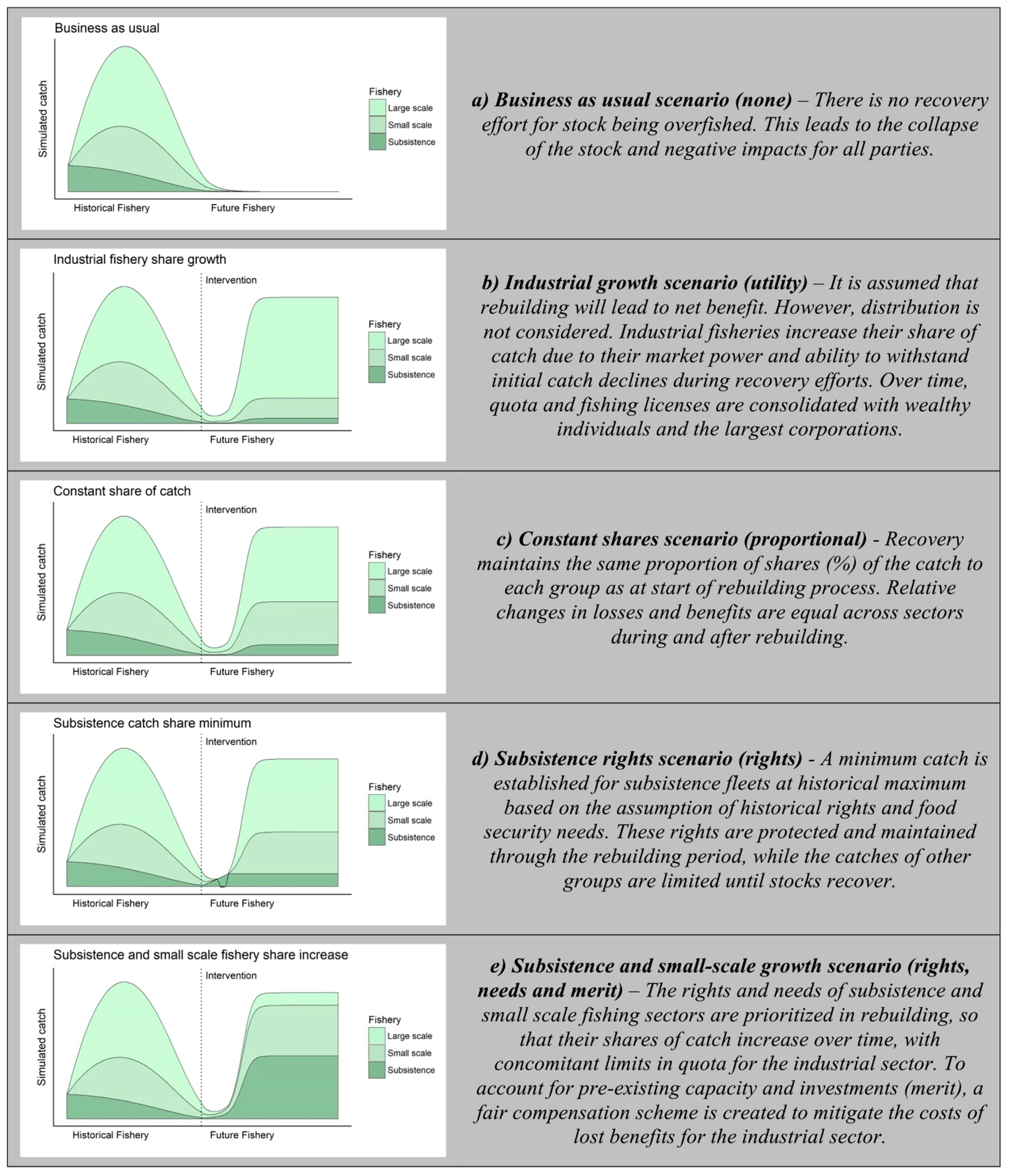 Sustainability 11 03881 g003