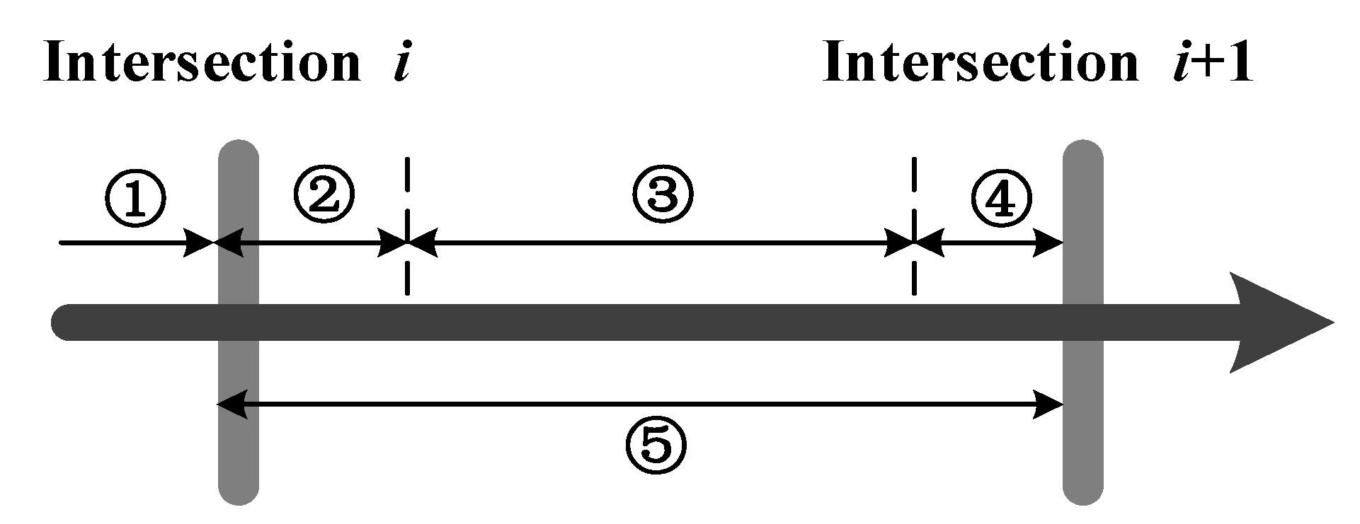 Sustainability 11 03882 g001