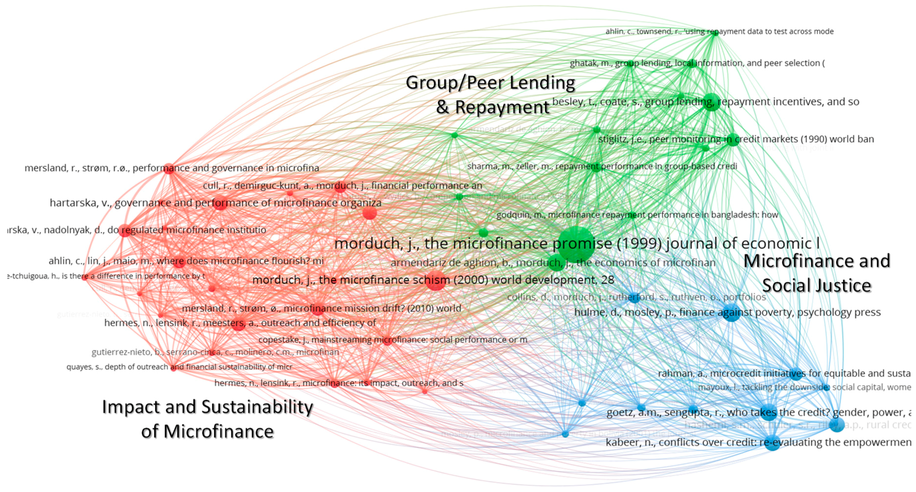 Sustainability 11 03883 g005
