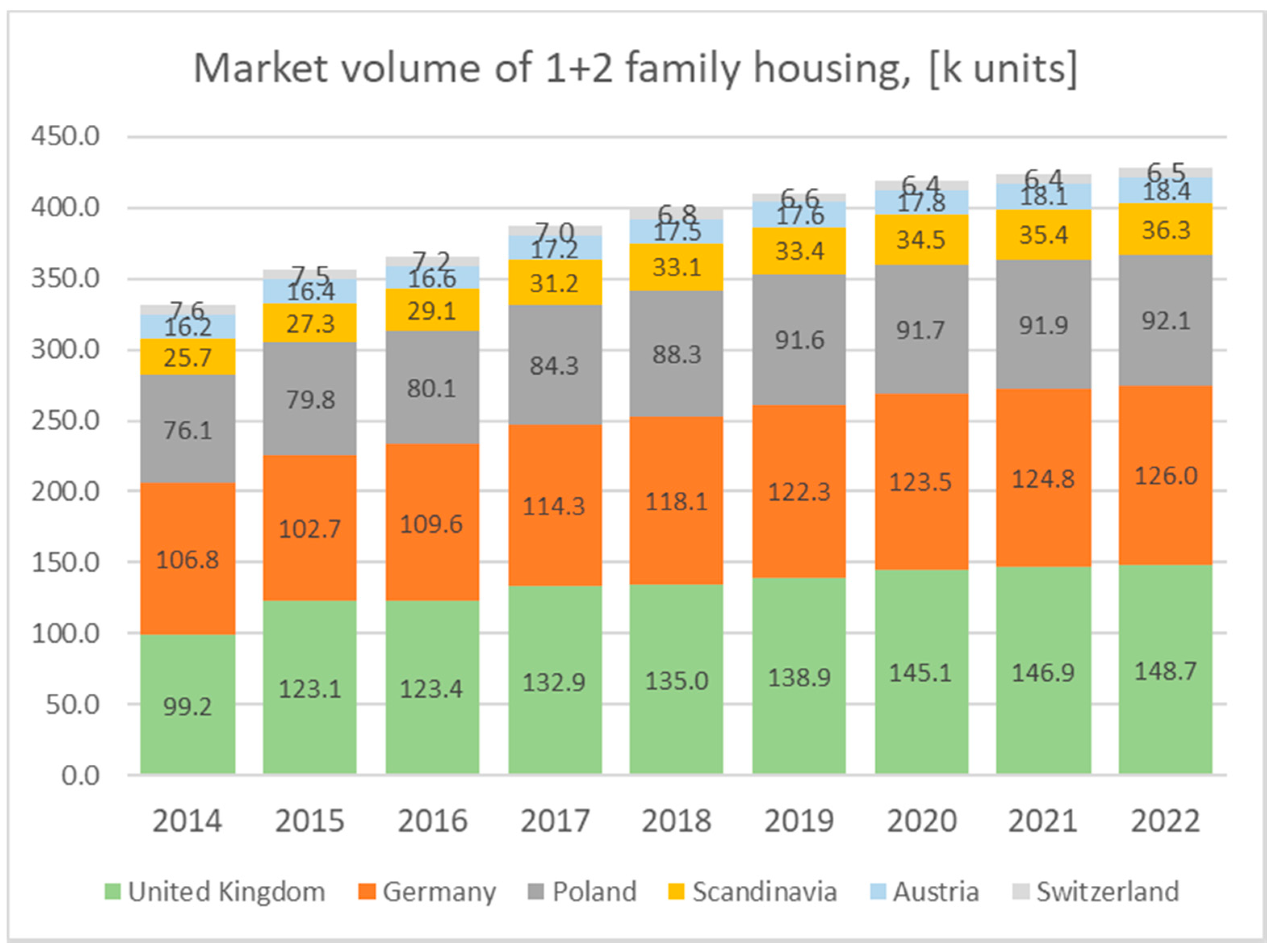 Sustainability 11 03884 g001