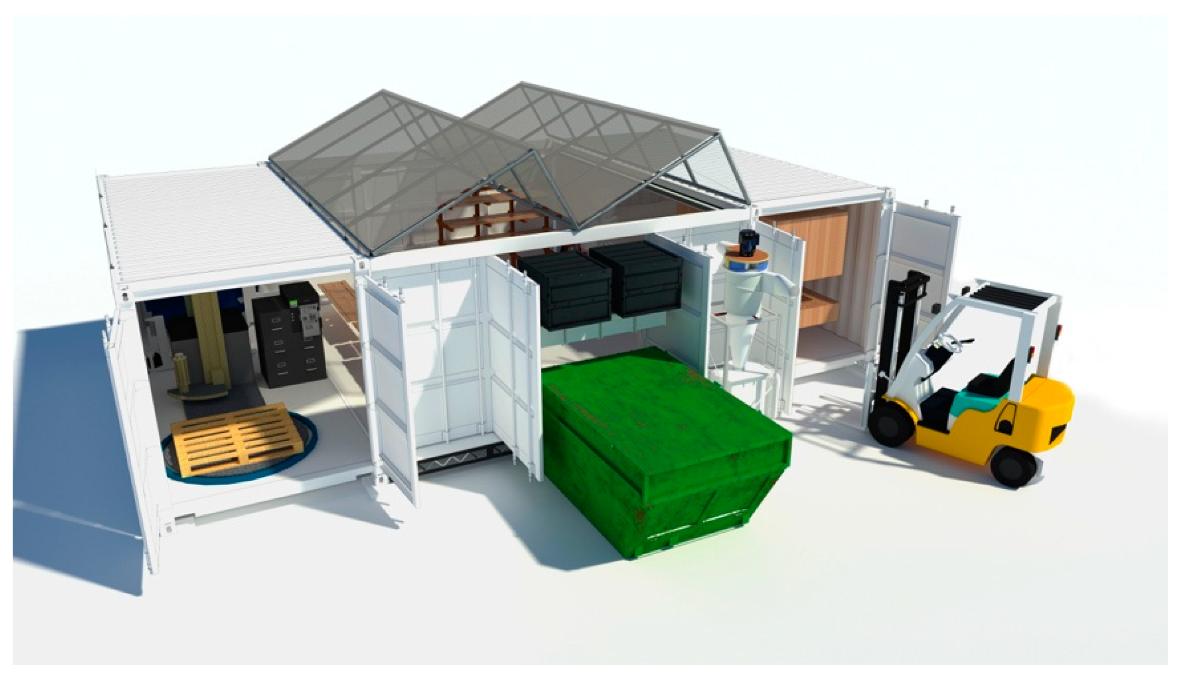 Sustainability 11 03884 g006