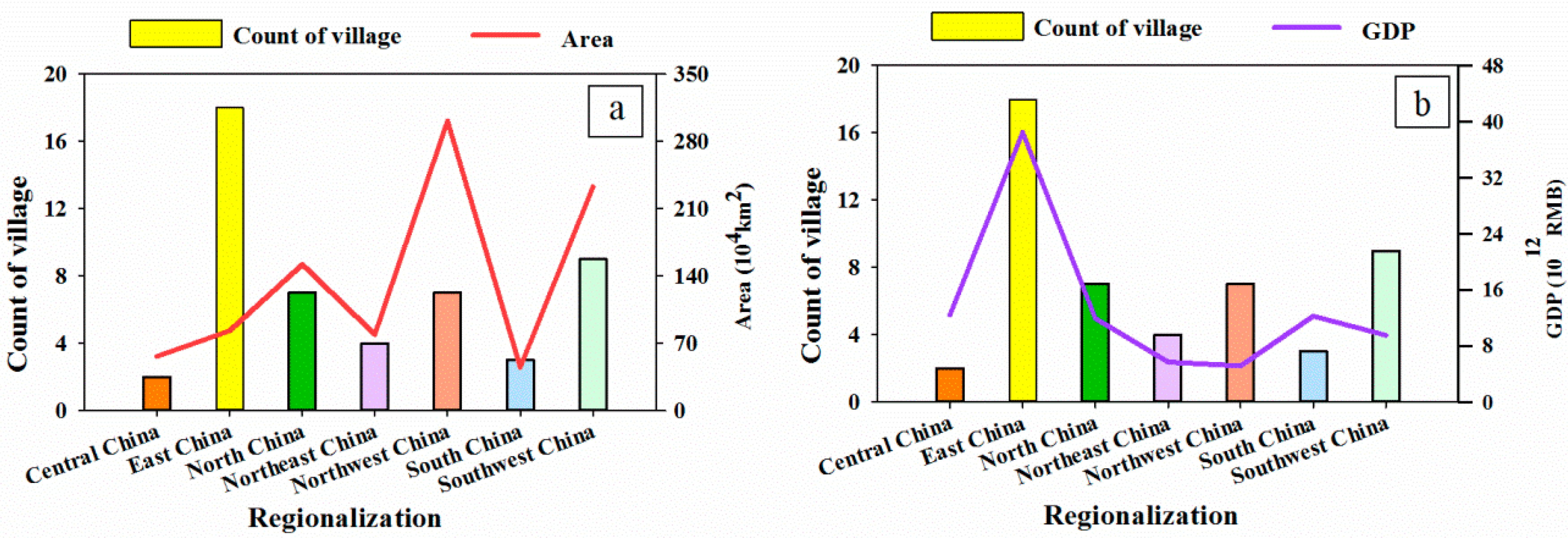 Sustainability 11 03890 g002 Sustainability 11 03890 g002