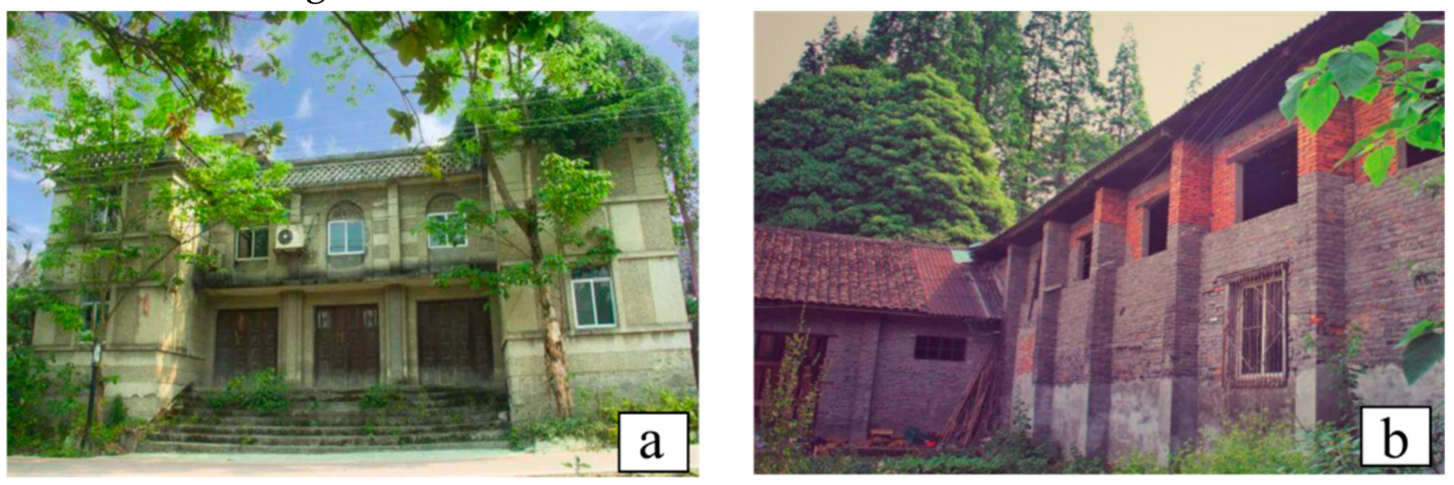 Sustainability 11 03890 g010 Sustainability 11 03890 g010