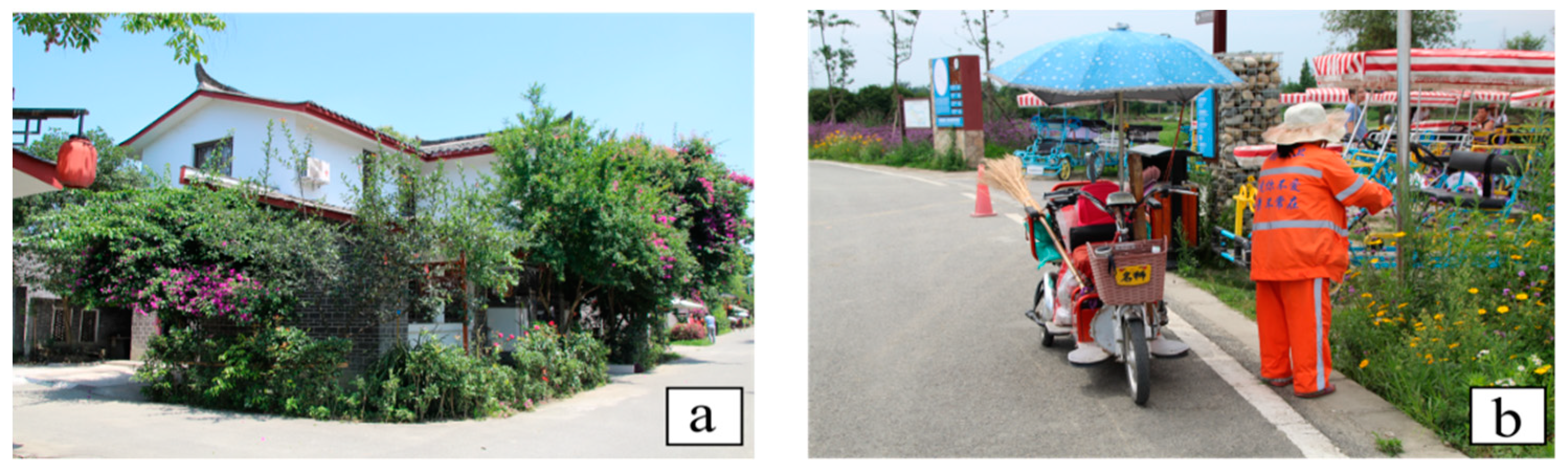 Sustainability 11 03890 g013 Sustainability 11 03890 g013