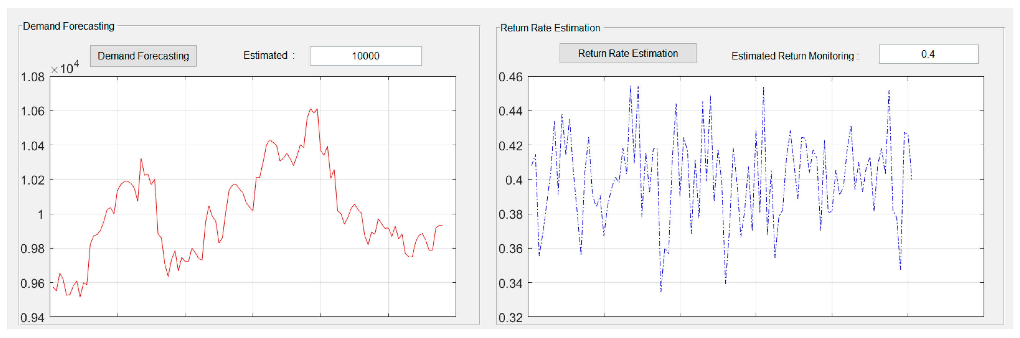 Sustainability 11 03891 g007