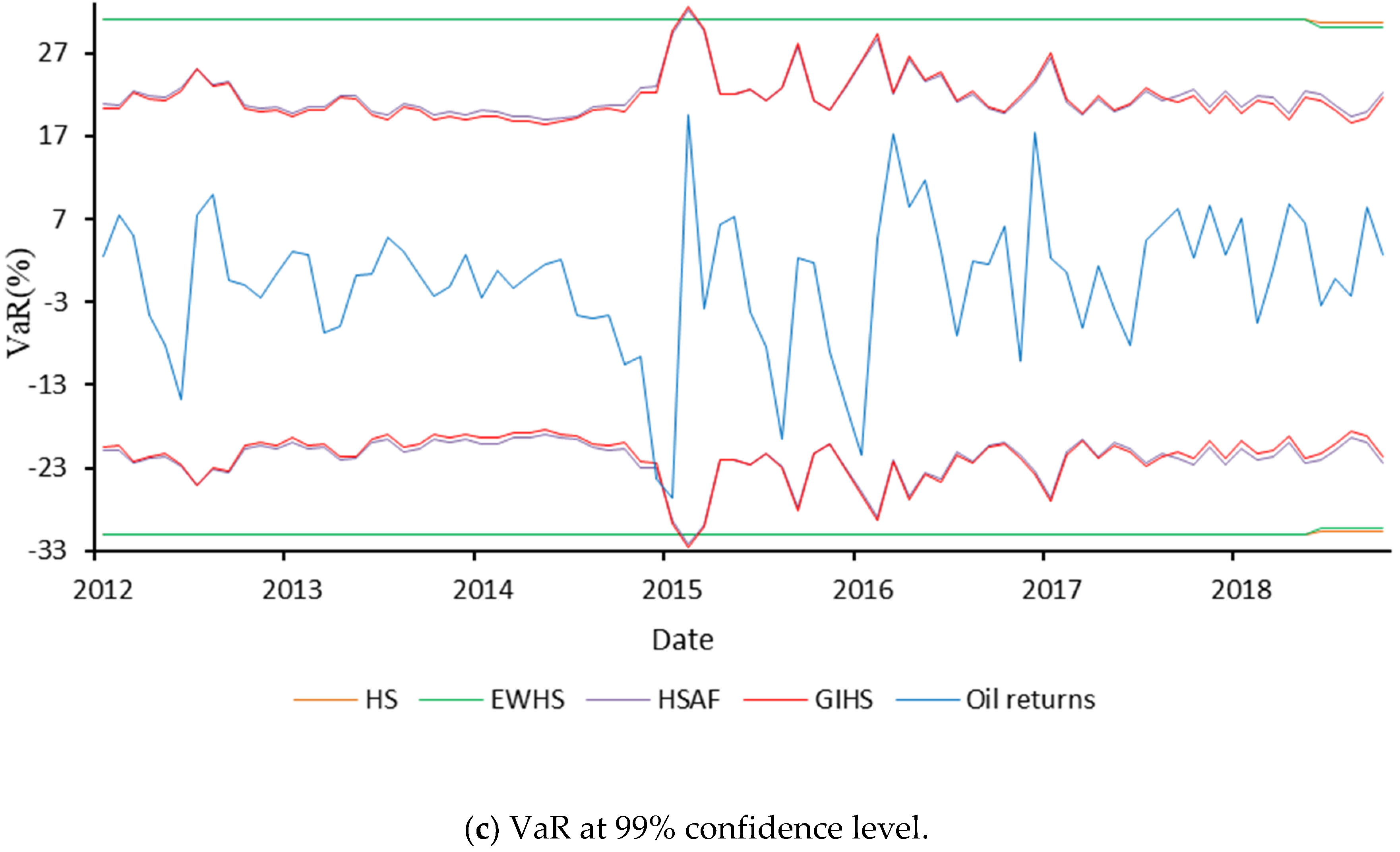 Sustainability 11 03892 g007b