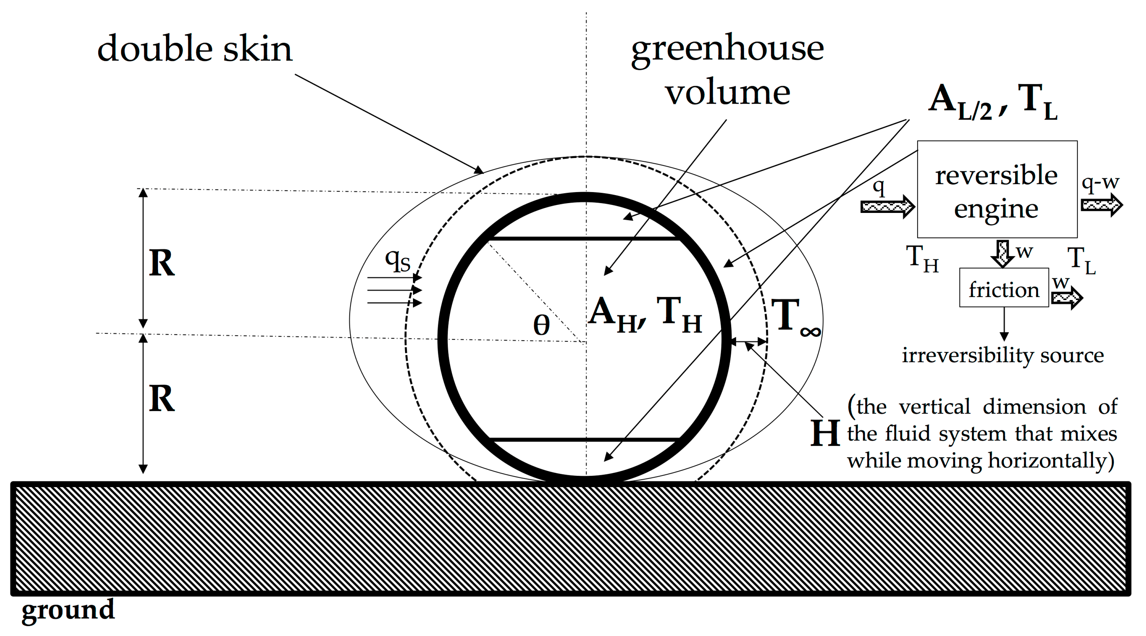 Sustainability 11 03897 g001
