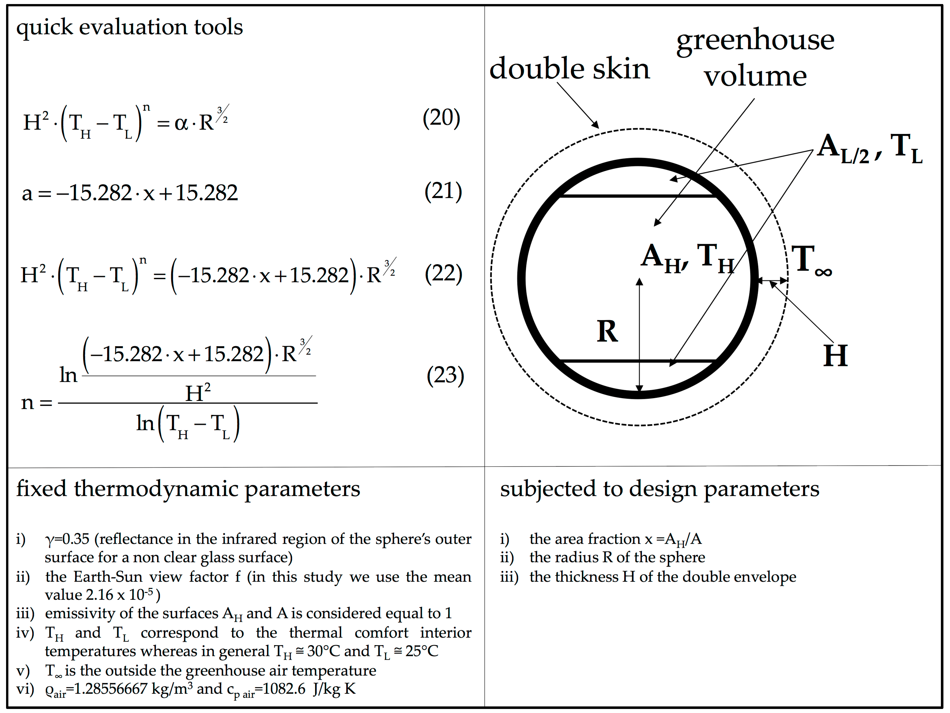 Sustainability 11 03897 g008